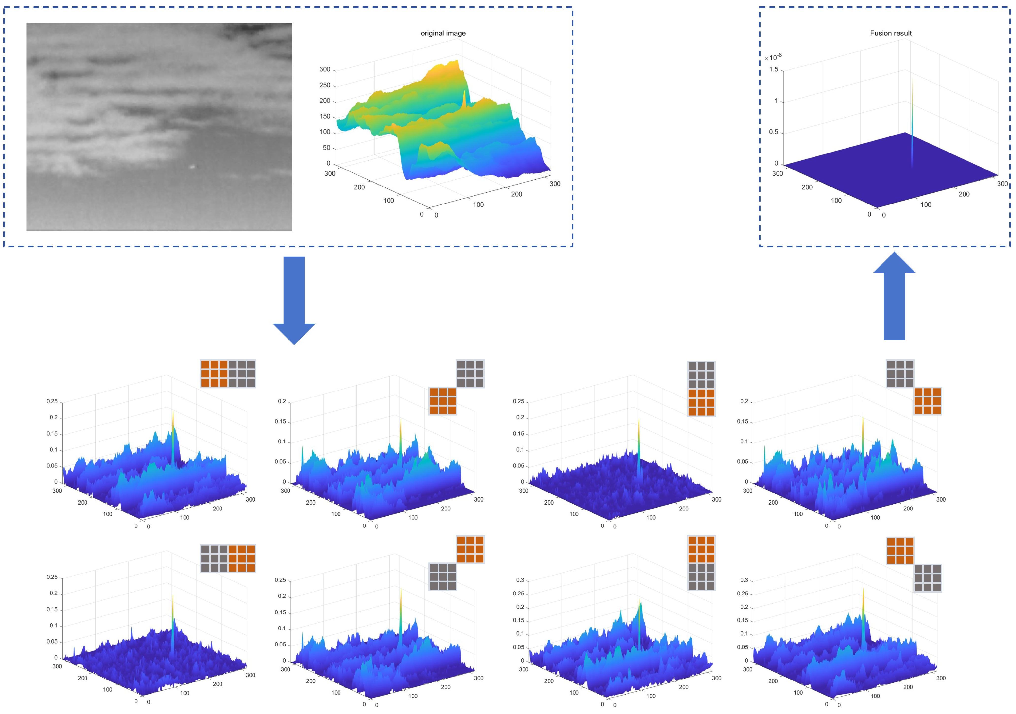 Remotesensing 16 02343 g003