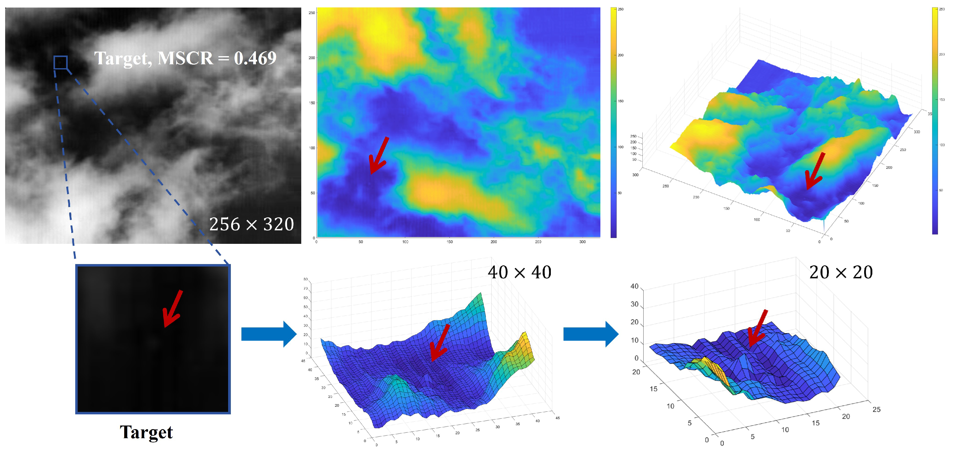 Remotesensing 16 02343 g006