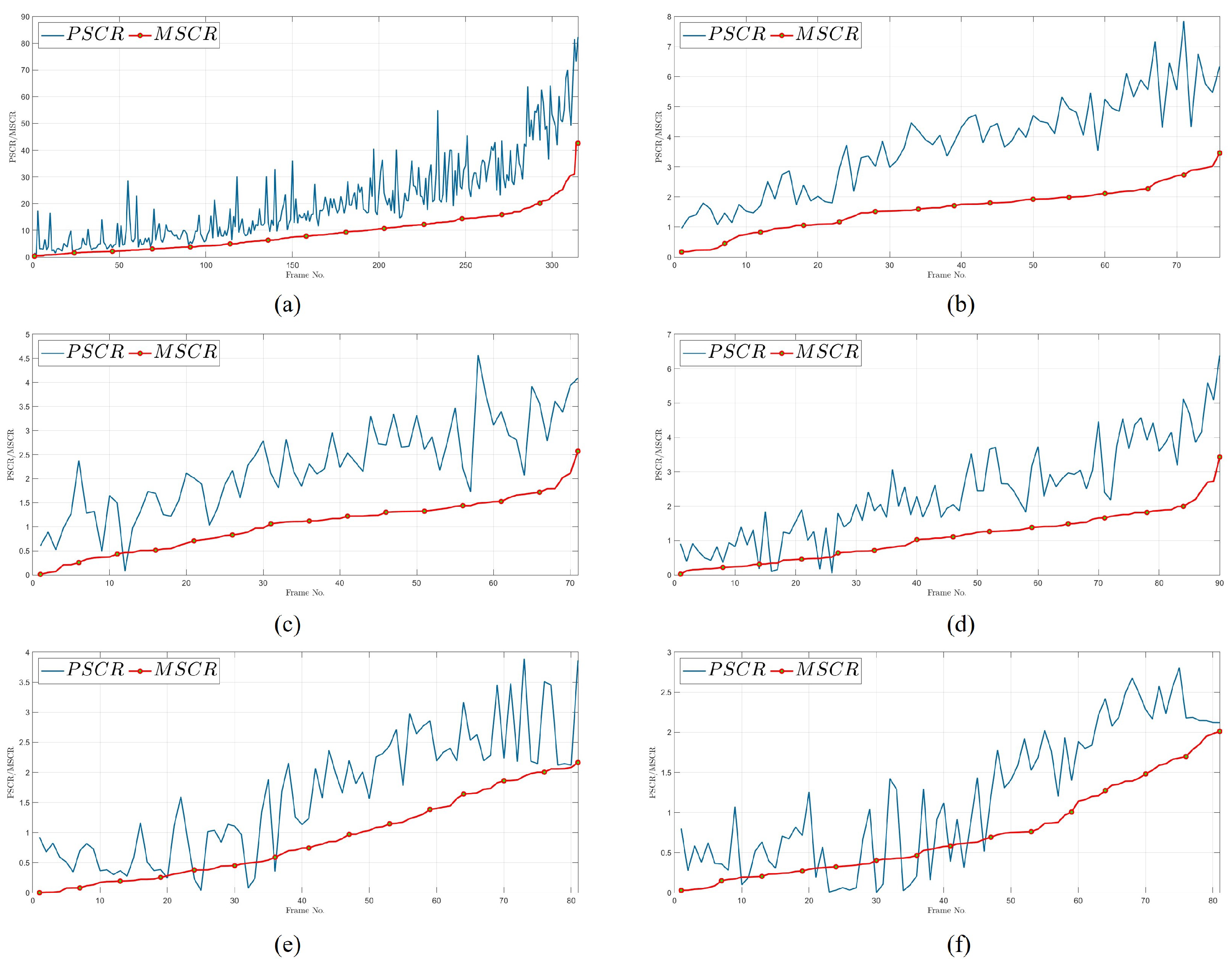 Remotesensing 16 02343 g009