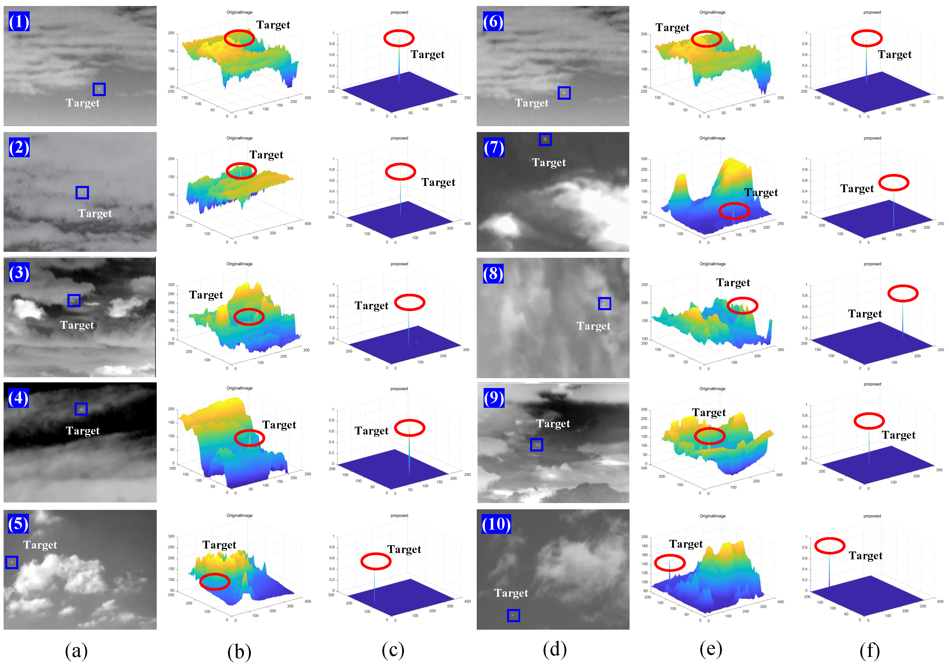 Remotesensing 16 02343 g011