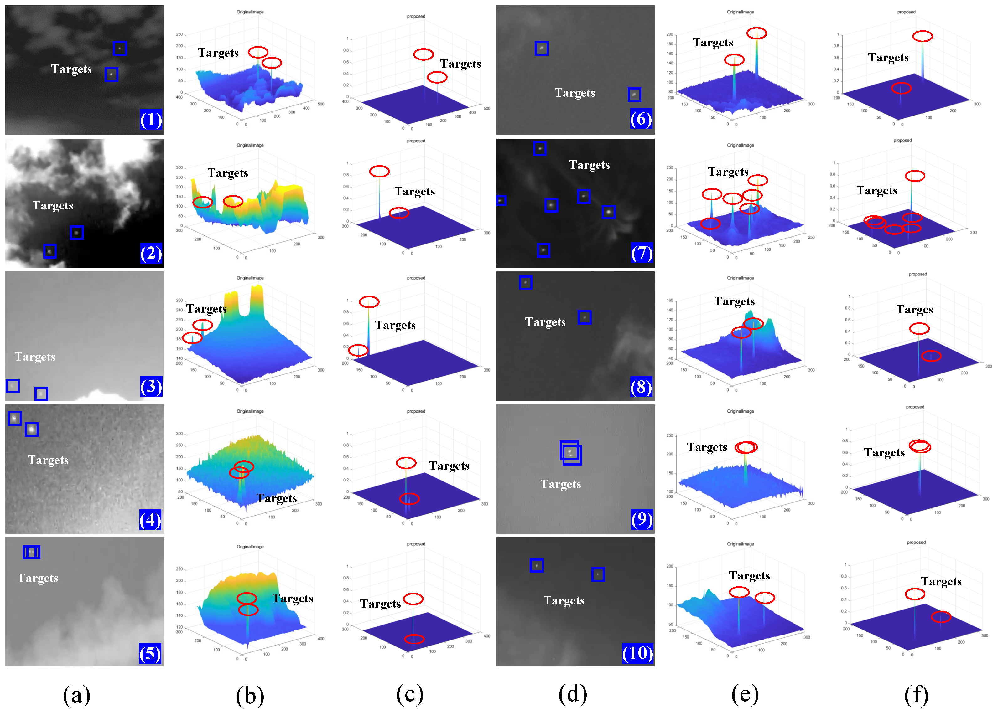 Remotesensing 16 02343 g012