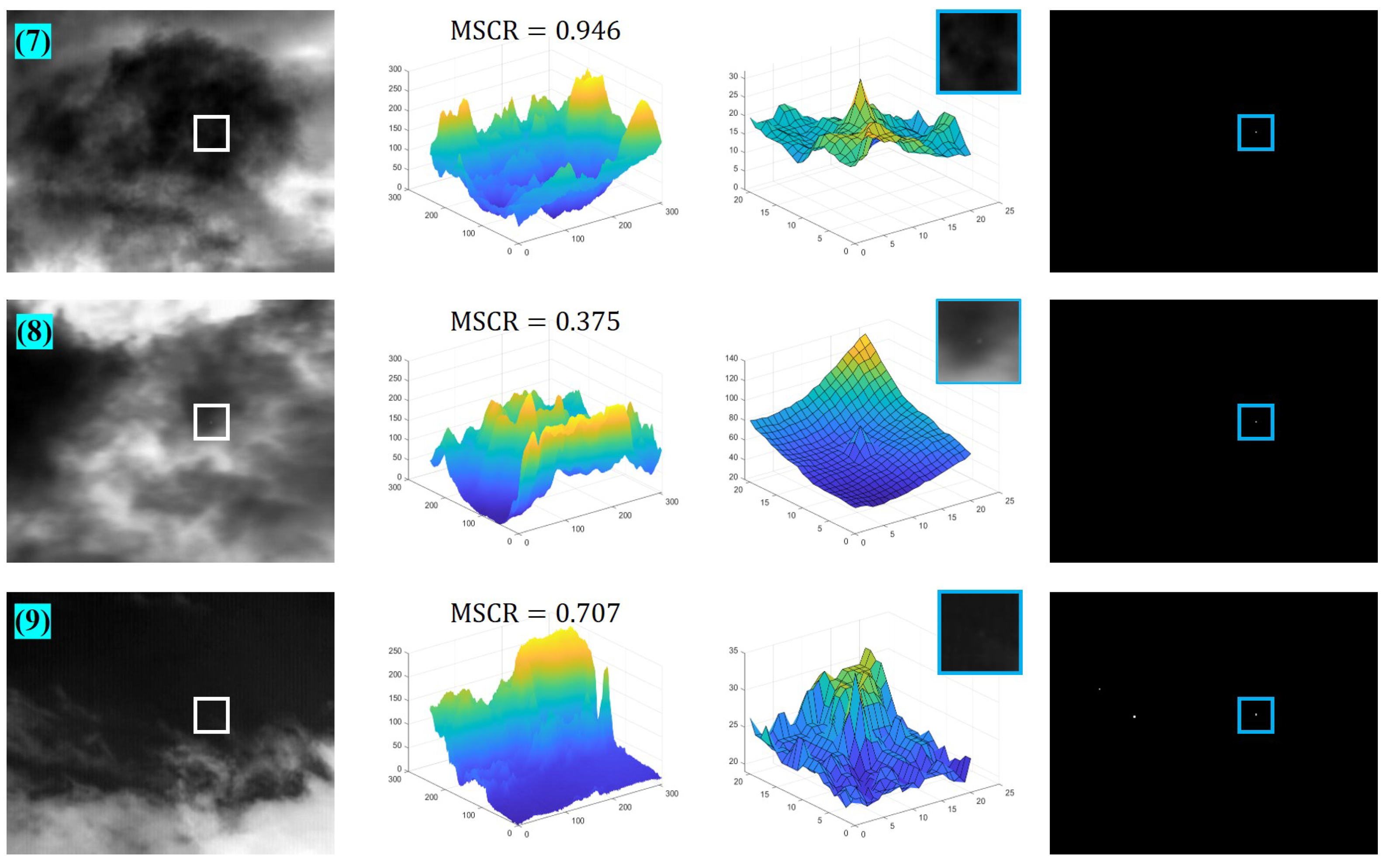 Remotesensing 16 02343 g0a5