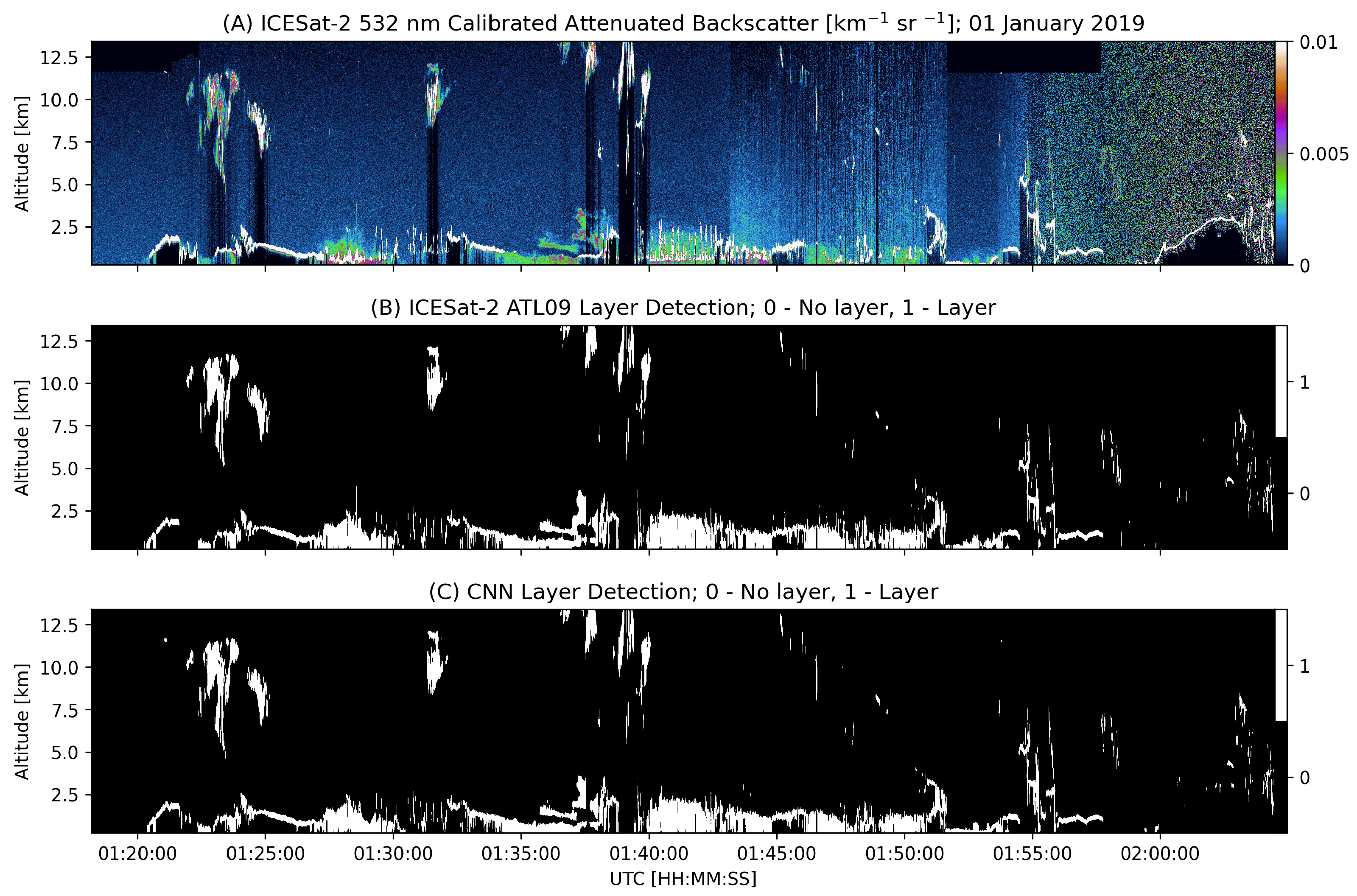 Remotesensing 16 02344 g001