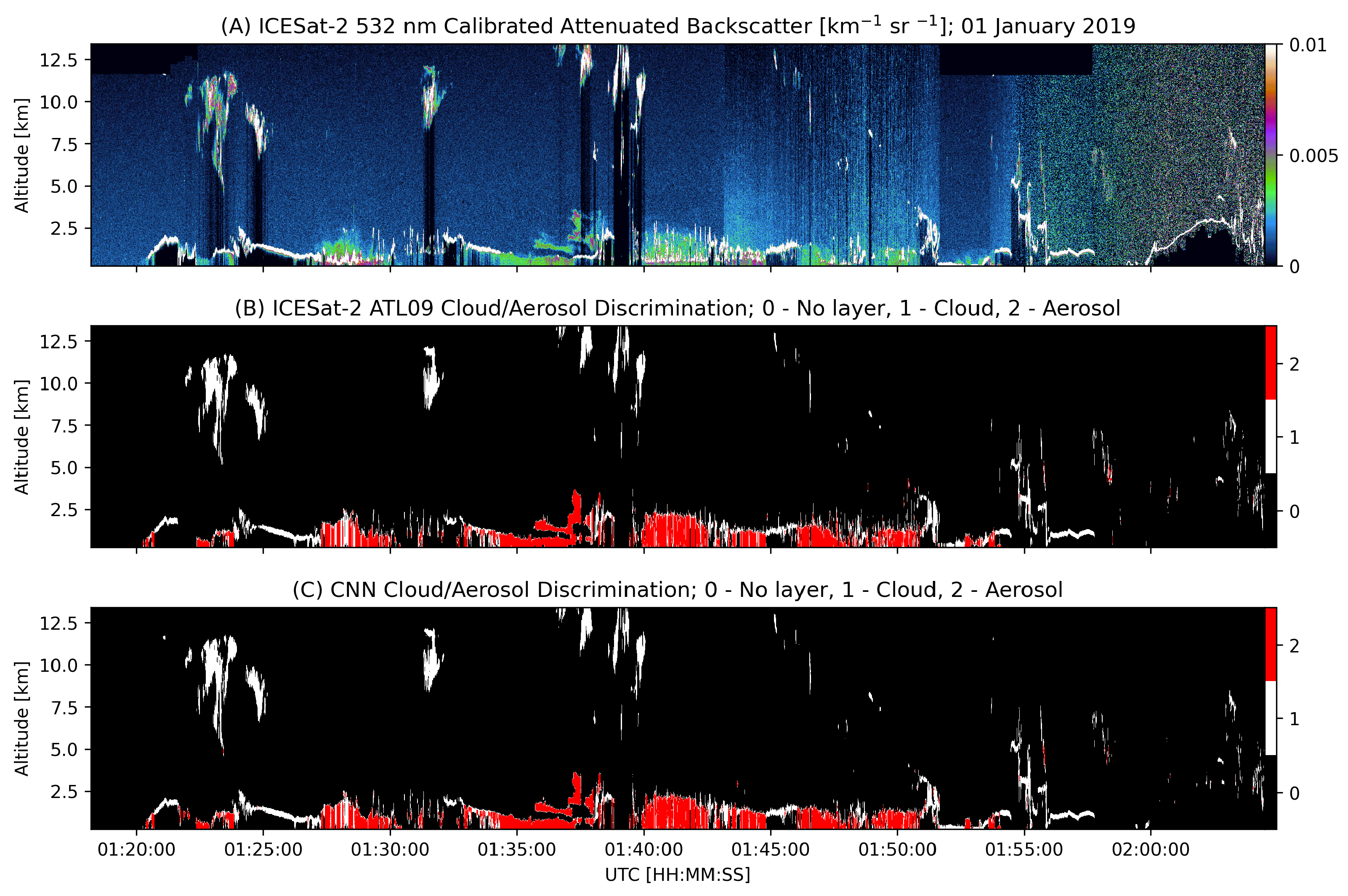 Remotesensing 16 02344 g003