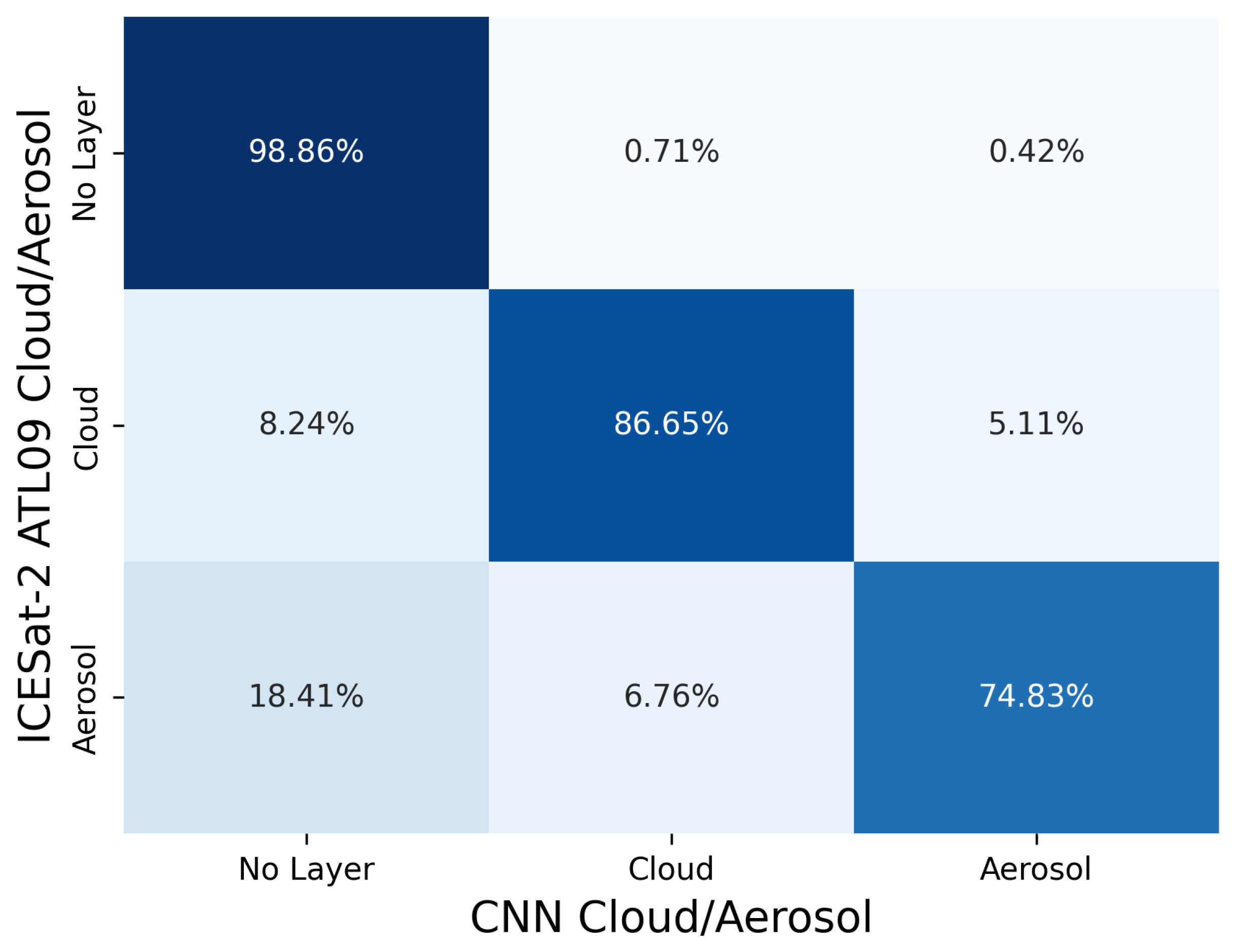Remotesensing 16 02344 g004