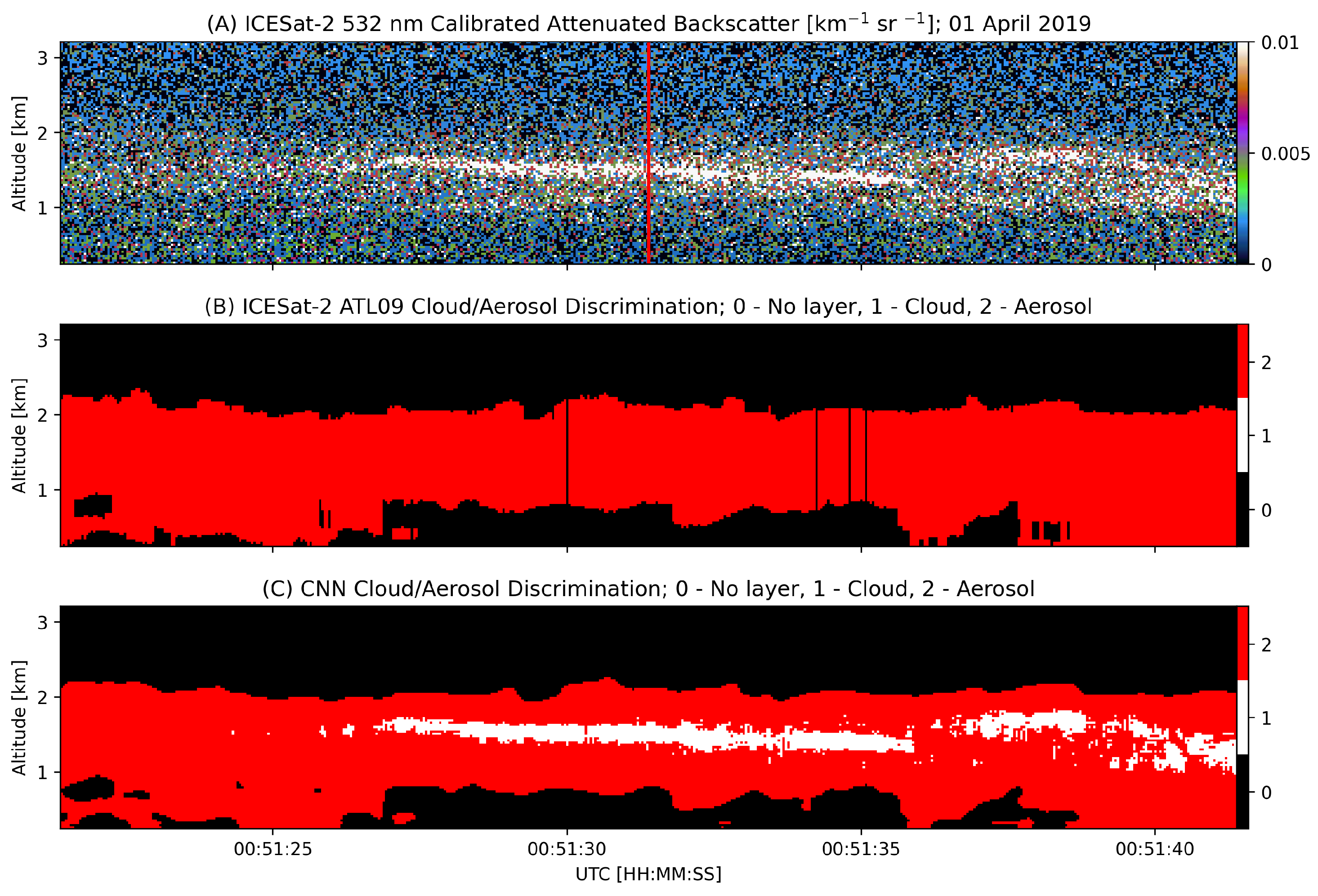 Remotesensing 16 02344 g011
