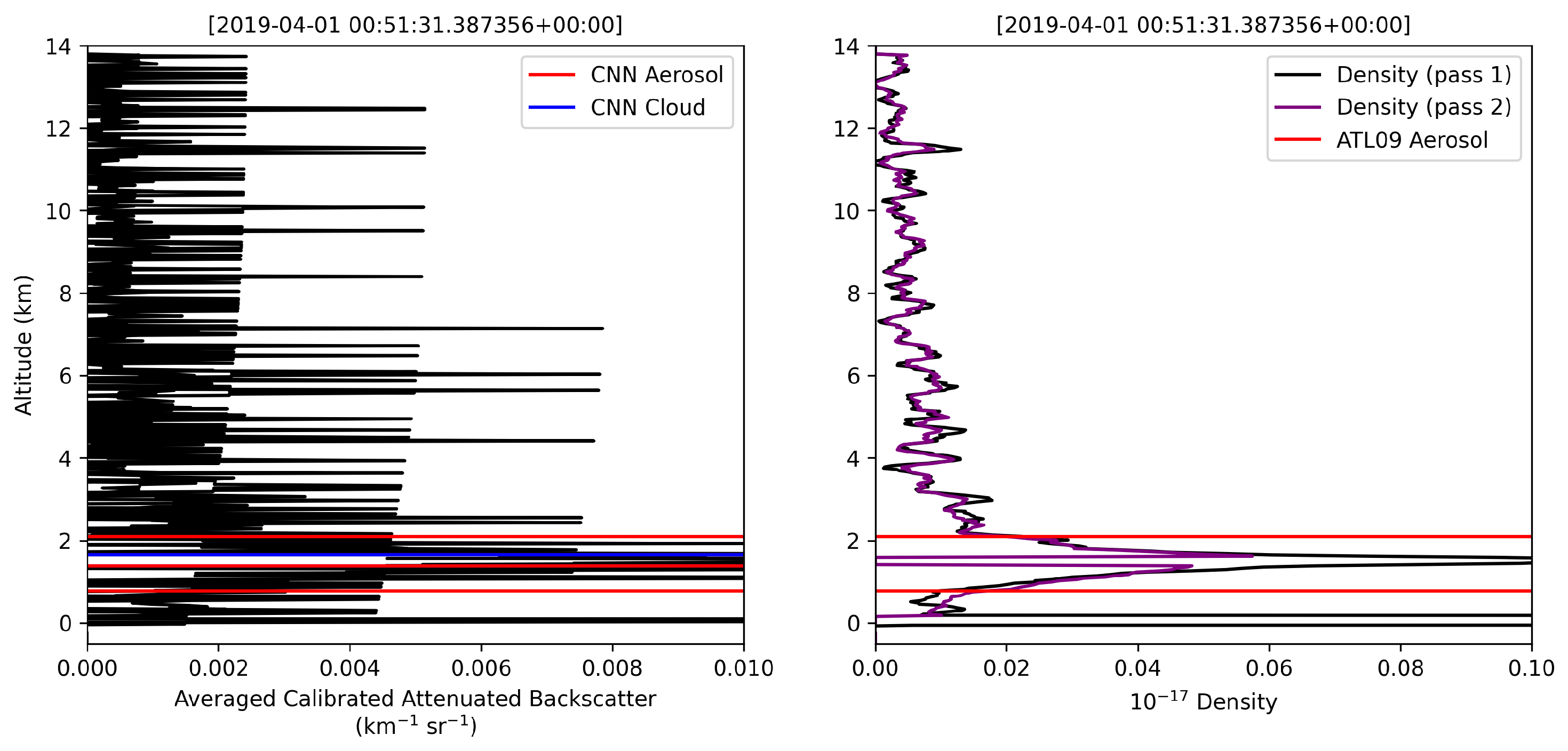 Remotesensing 16 02344 g012