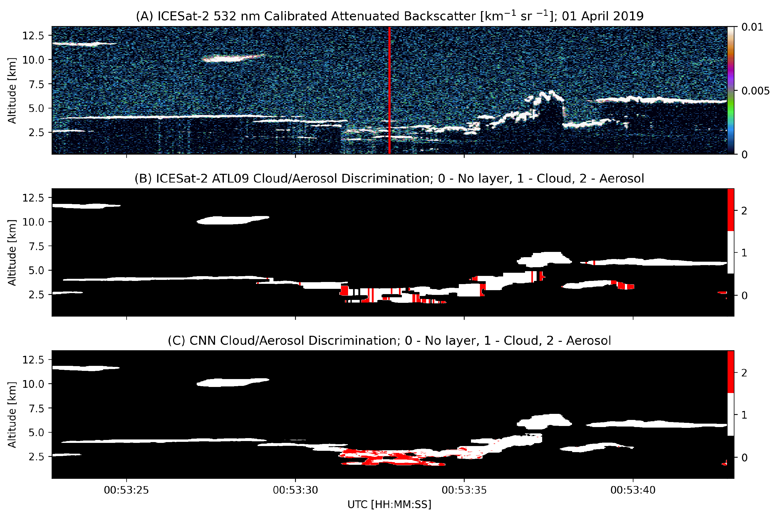 Remotesensing 16 02344 g013