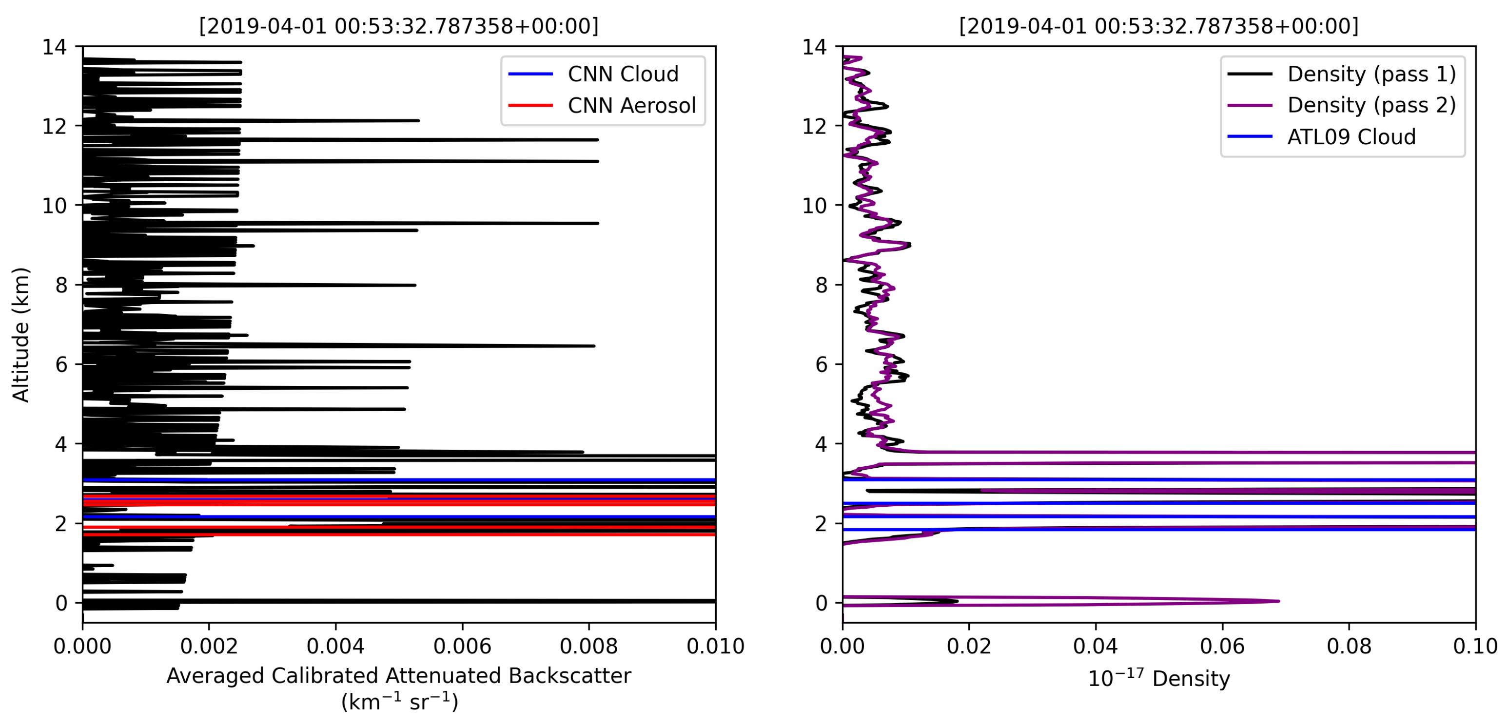 Remotesensing 16 02344 g014