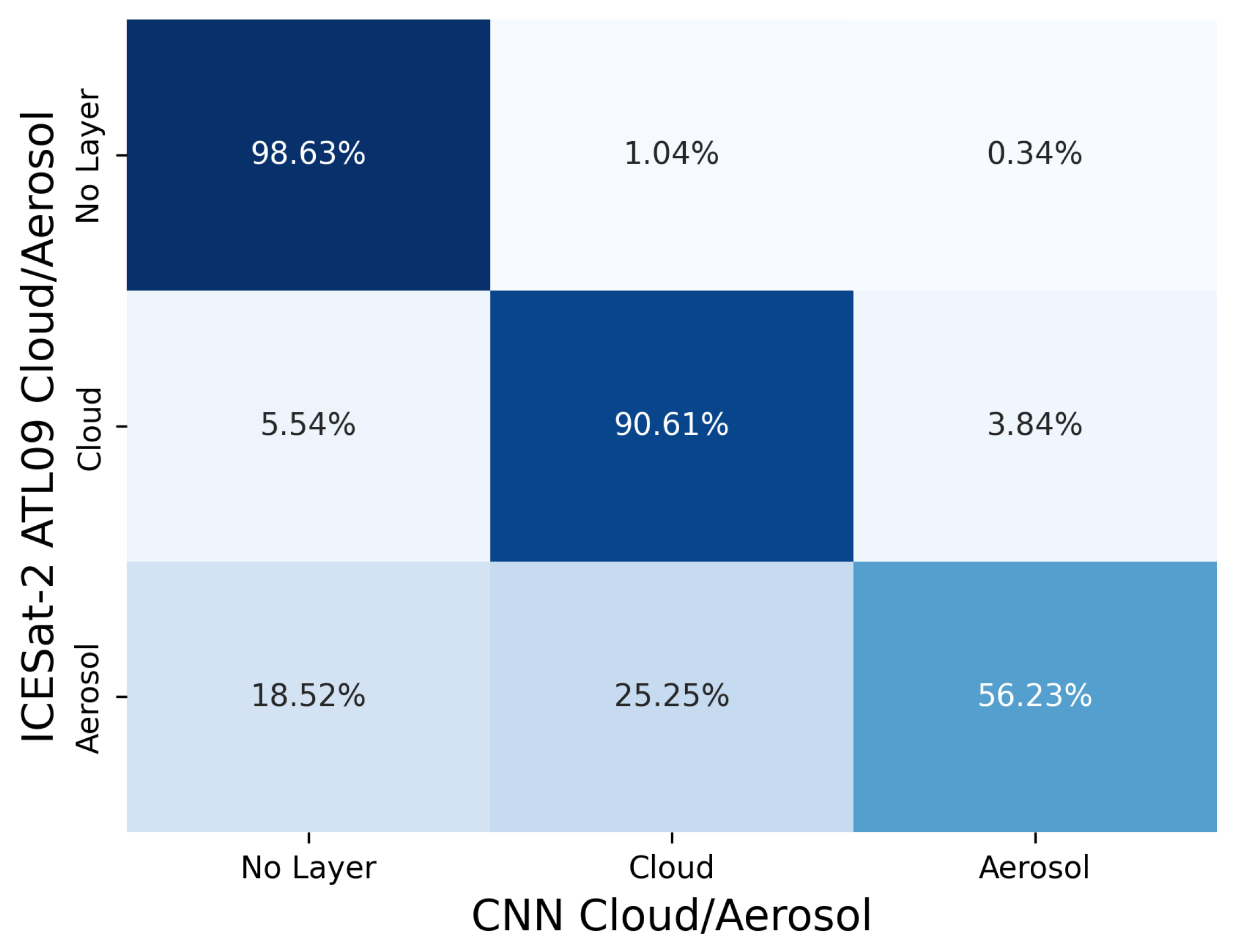 Remotesensing 16 02344 g015