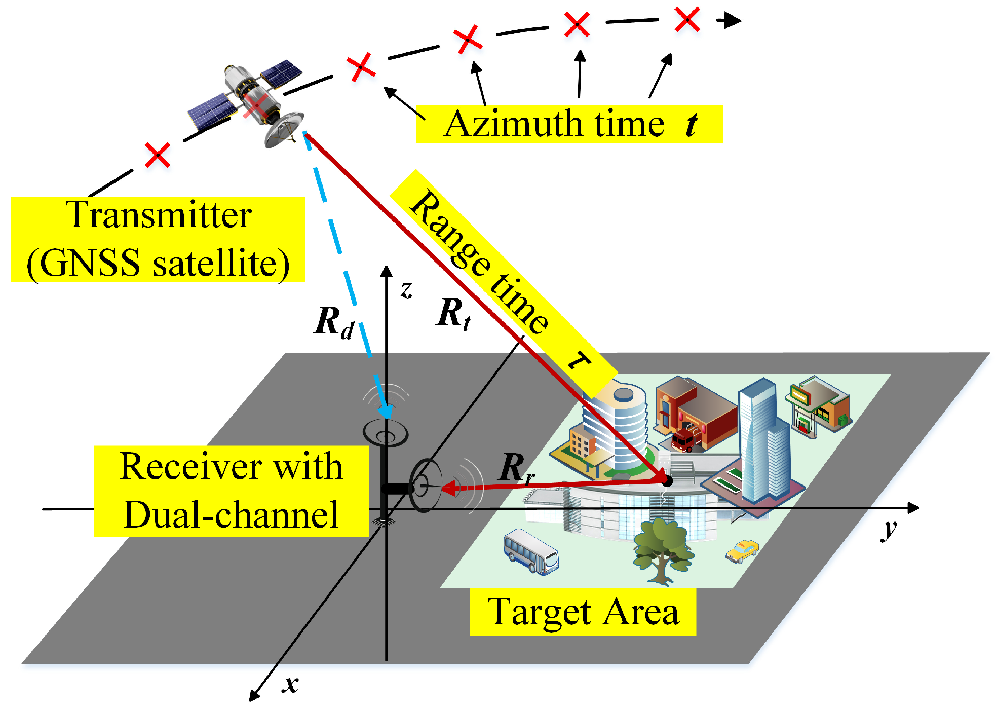 Remotesensing 16 02345 g001