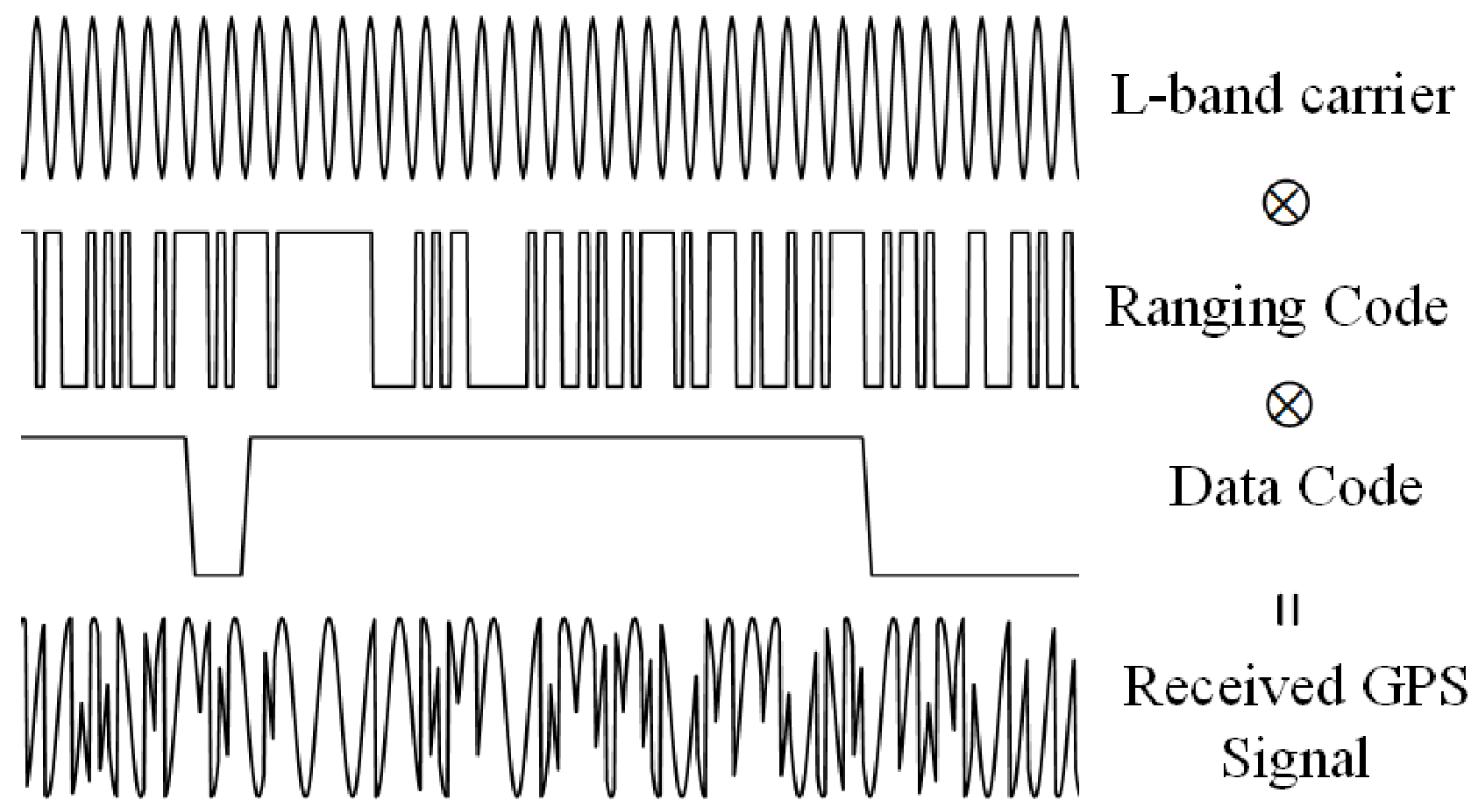 Remotesensing 16 02345 g002