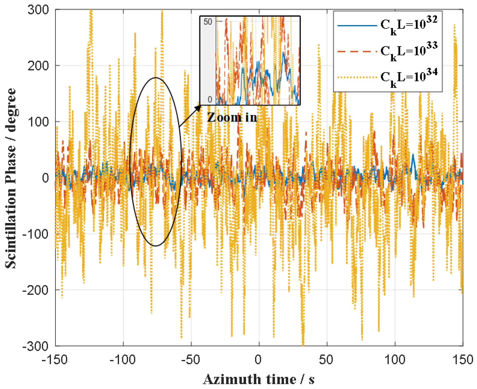 Remotesensing 16 02345 g006