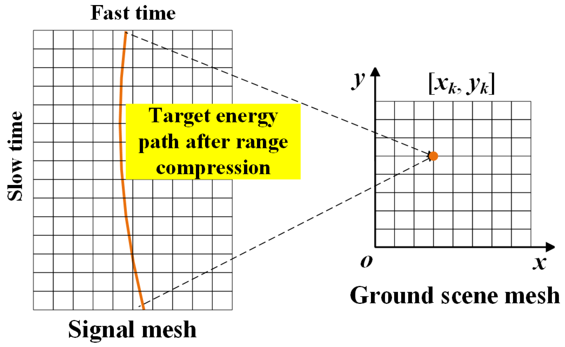 Remotesensing 16 02345 g007