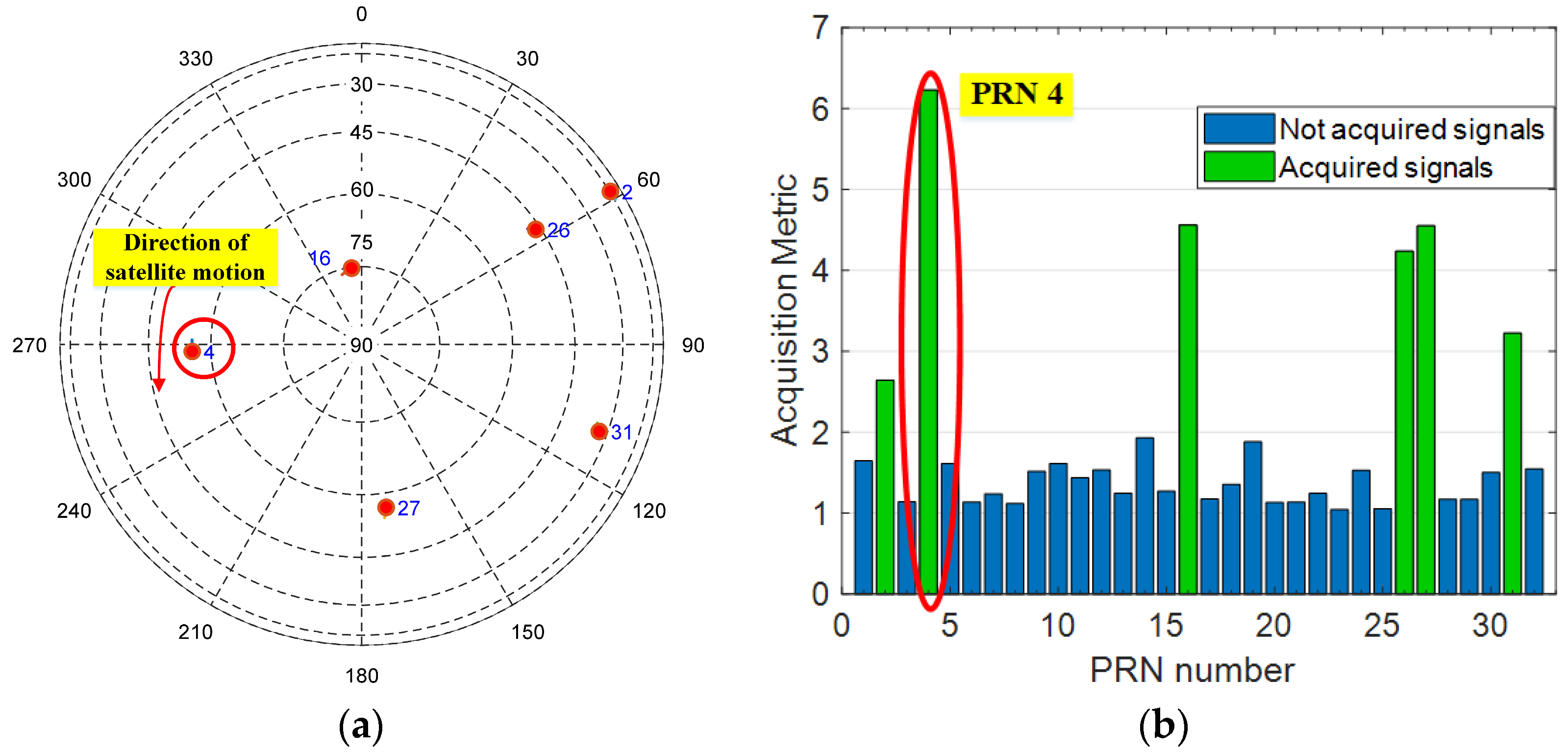 Remotesensing 16 02345 g013