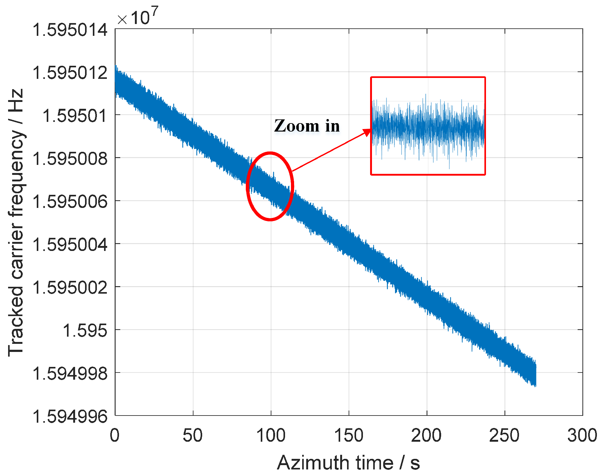 Remotesensing 16 02345 g014