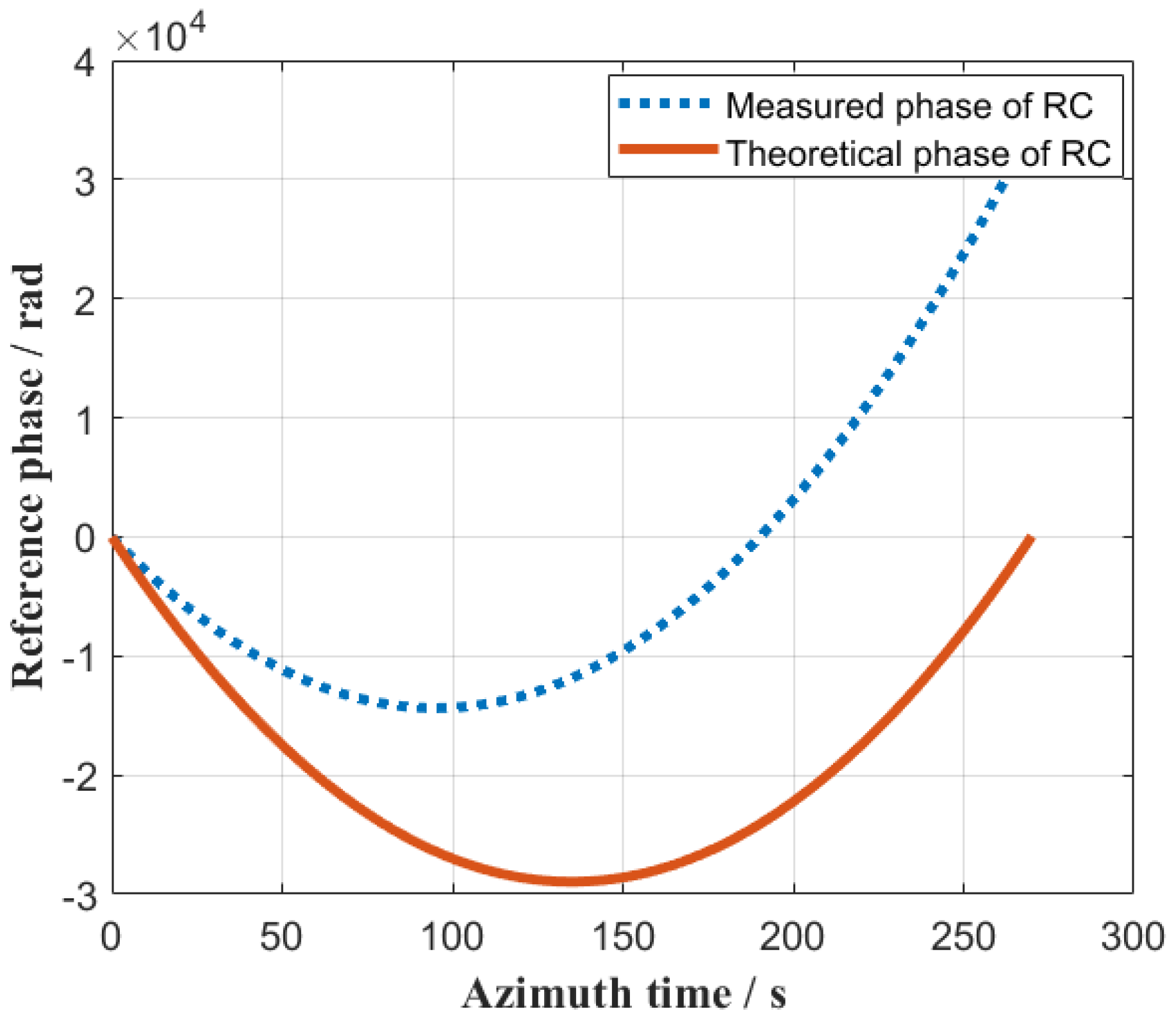 Remotesensing 16 02345 g015