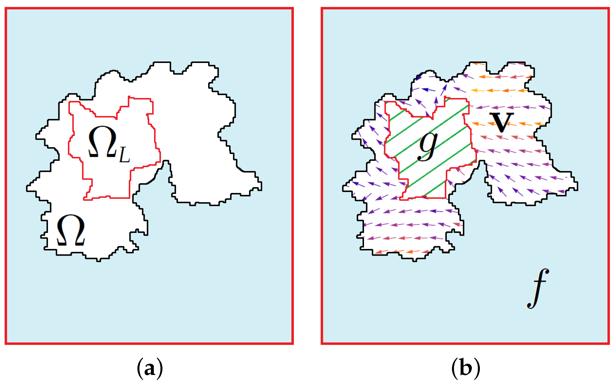 Variational-Based Spatial–Temporal Approximation of Images in Remote ...