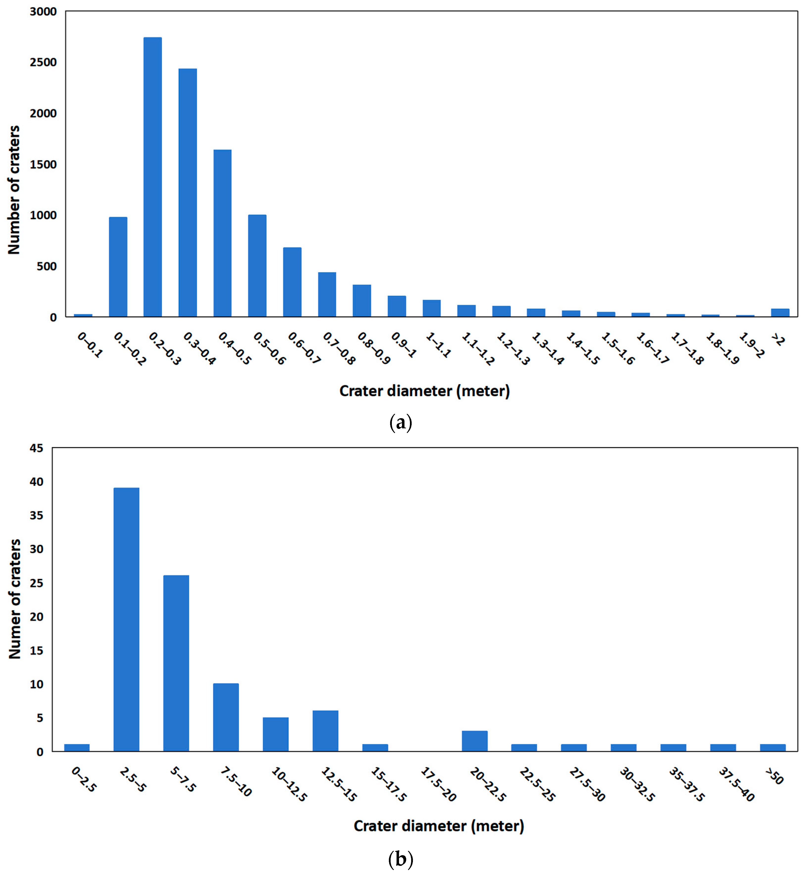 Remotesensing 16 02359 g008a