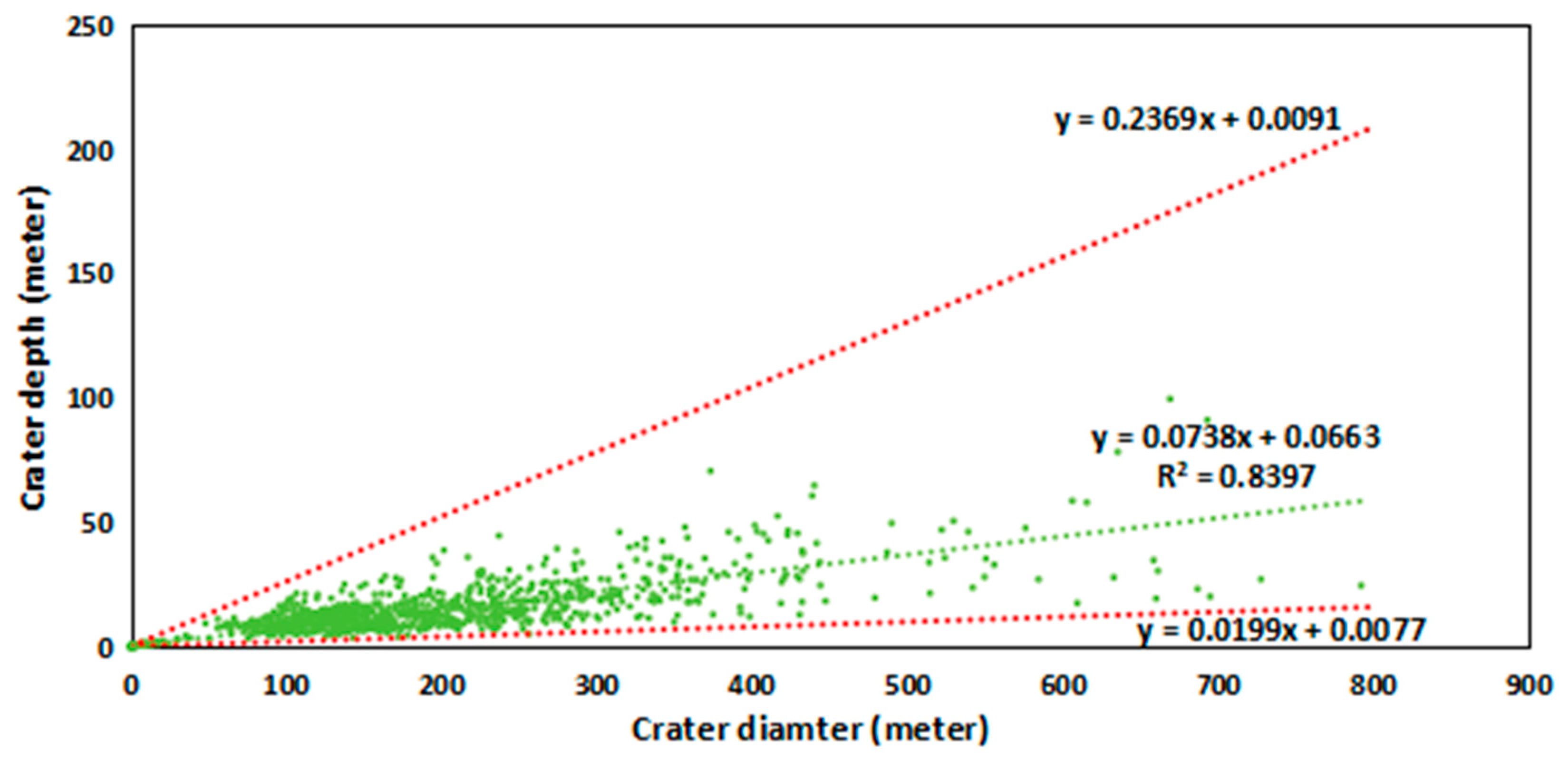 Remotesensing 16 02359 g012