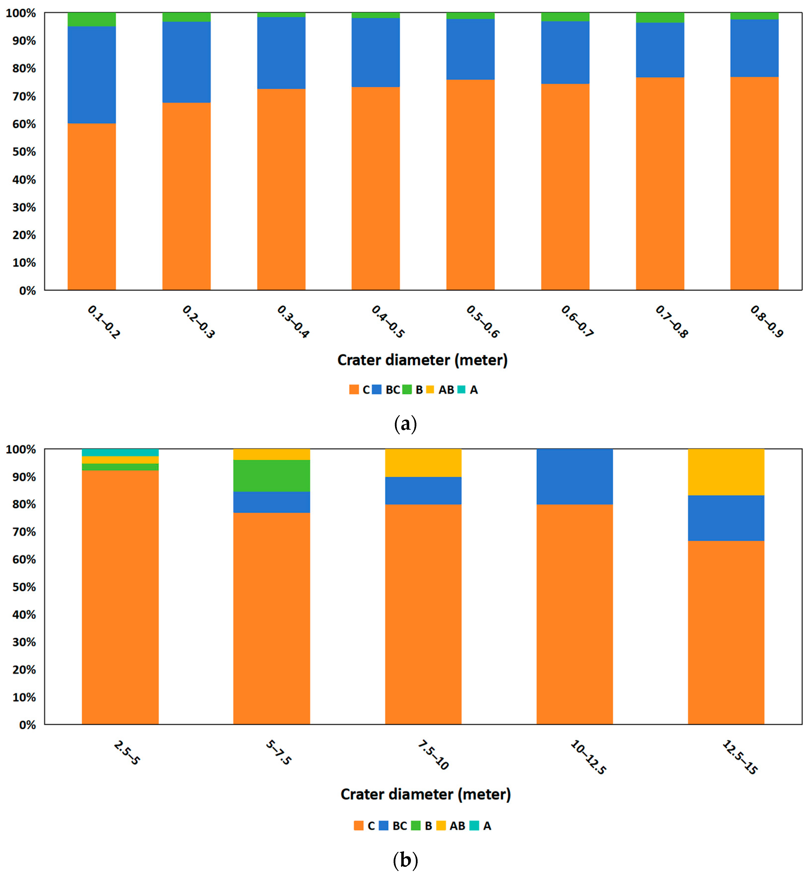 Remotesensing 16 02359 g015a