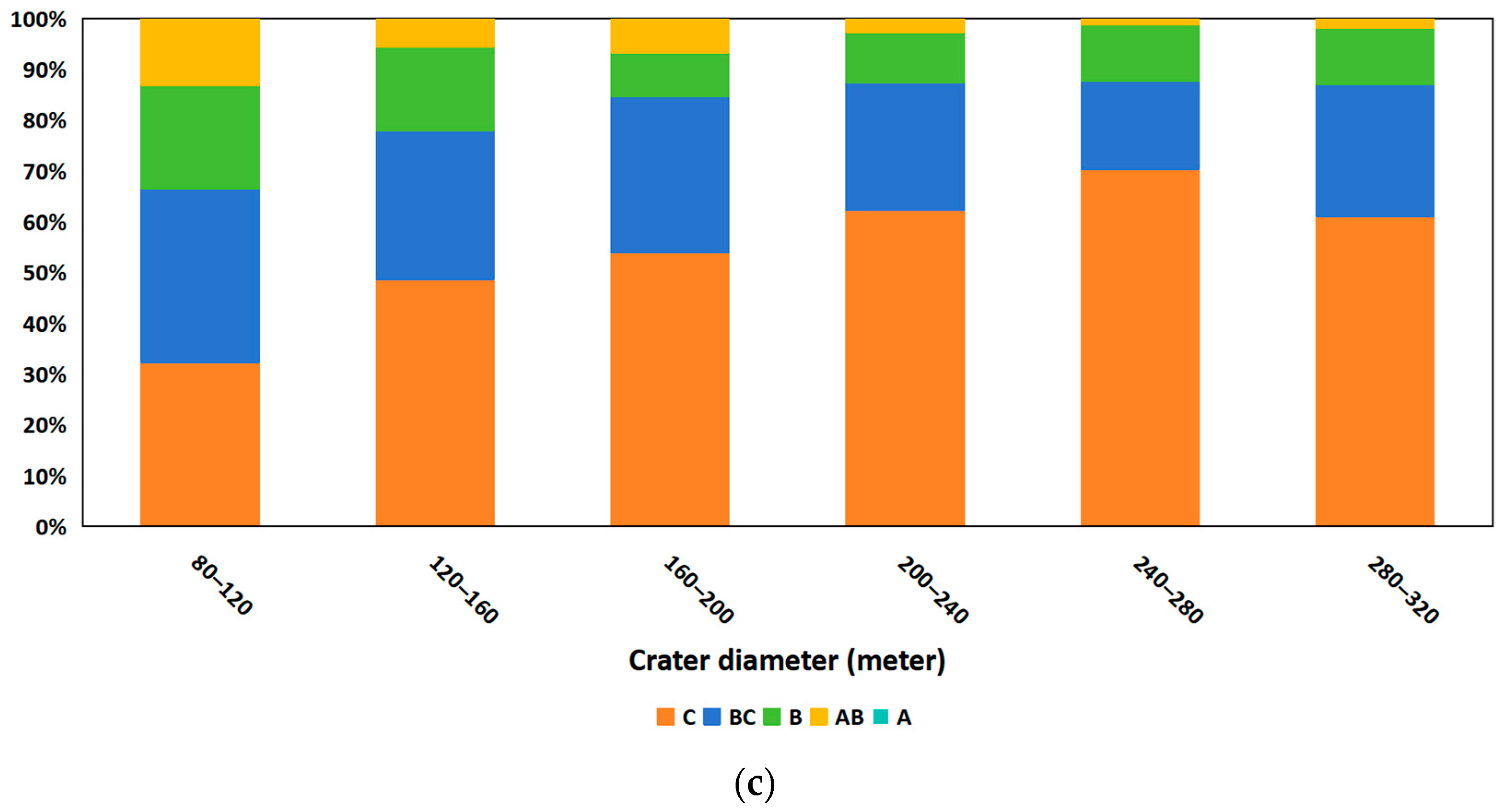 Remotesensing 16 02359 g015b