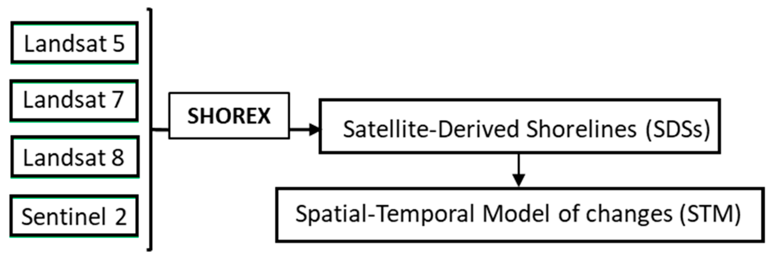 Remotesensing 16 02360 g002 Remotesensing 16 02360 g002
