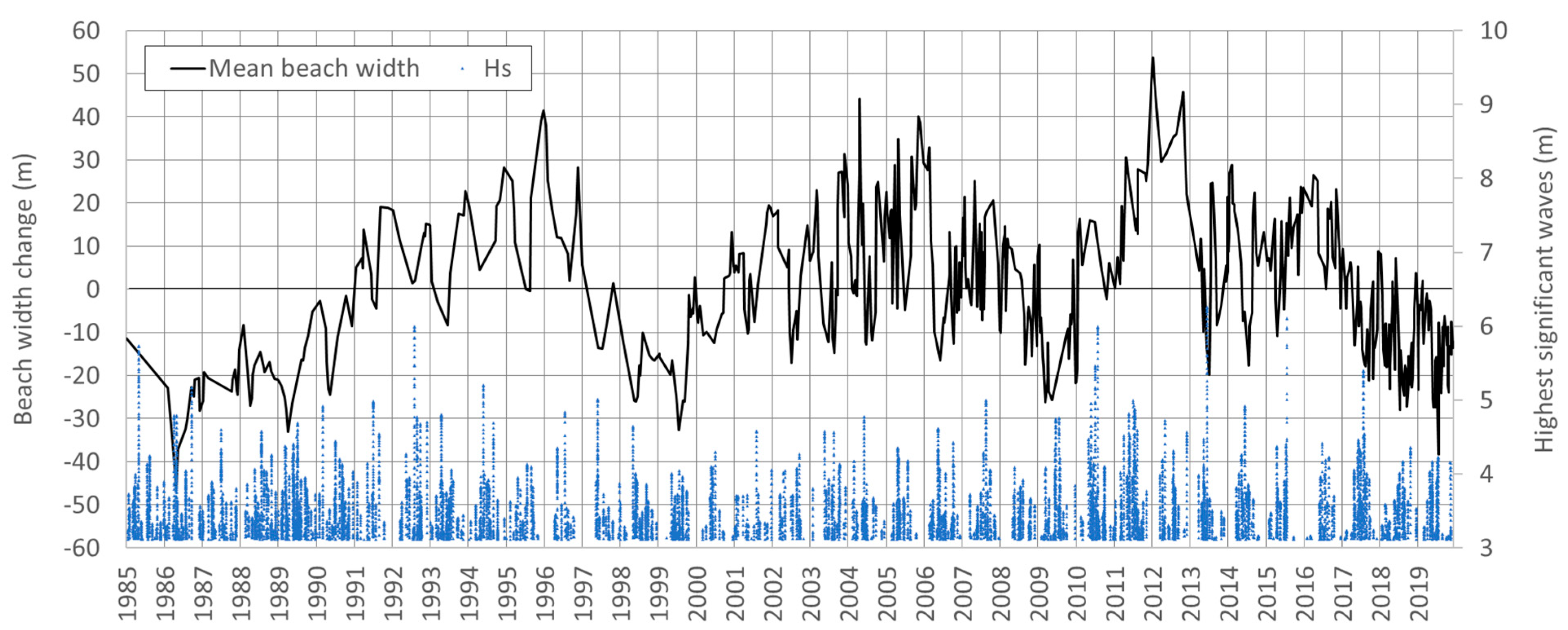 Remotesensing 16 02360 g008 Remotesensing 16 02360 g008