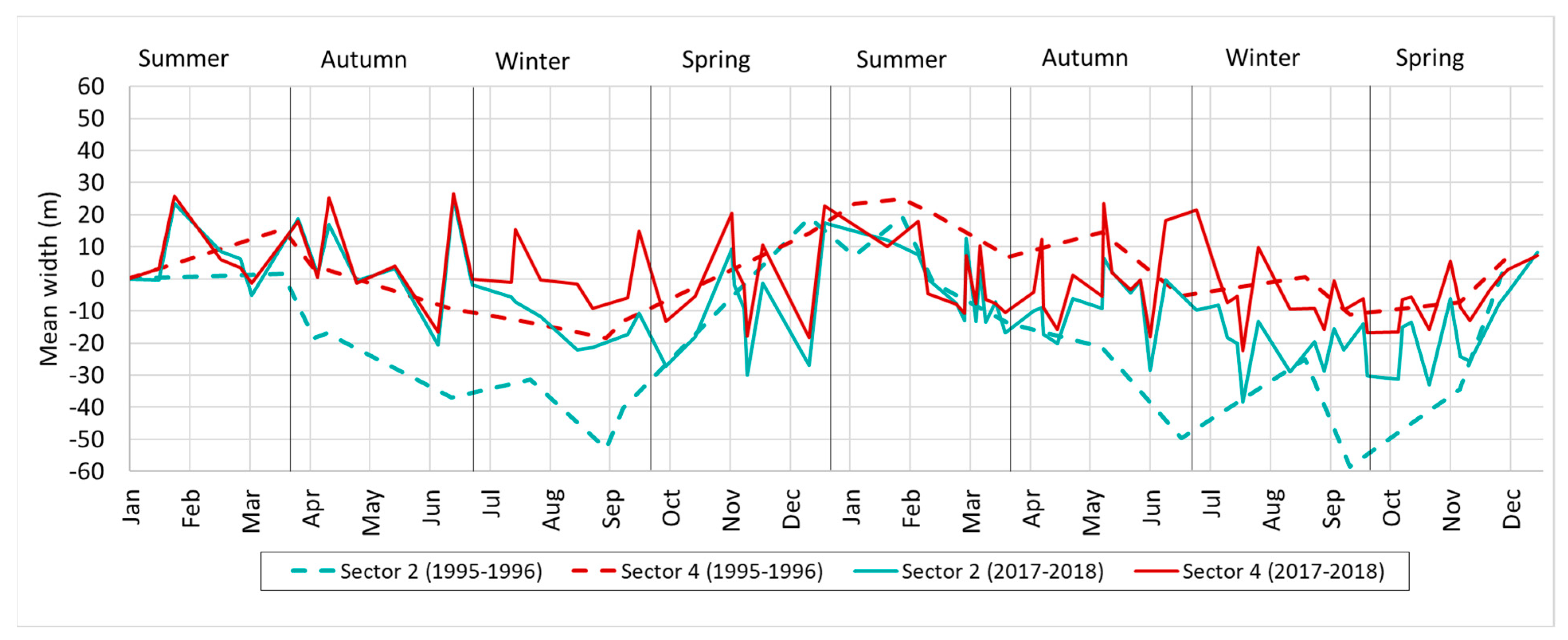 Remotesensing 16 02360 g010 Remotesensing 16 02360 g010