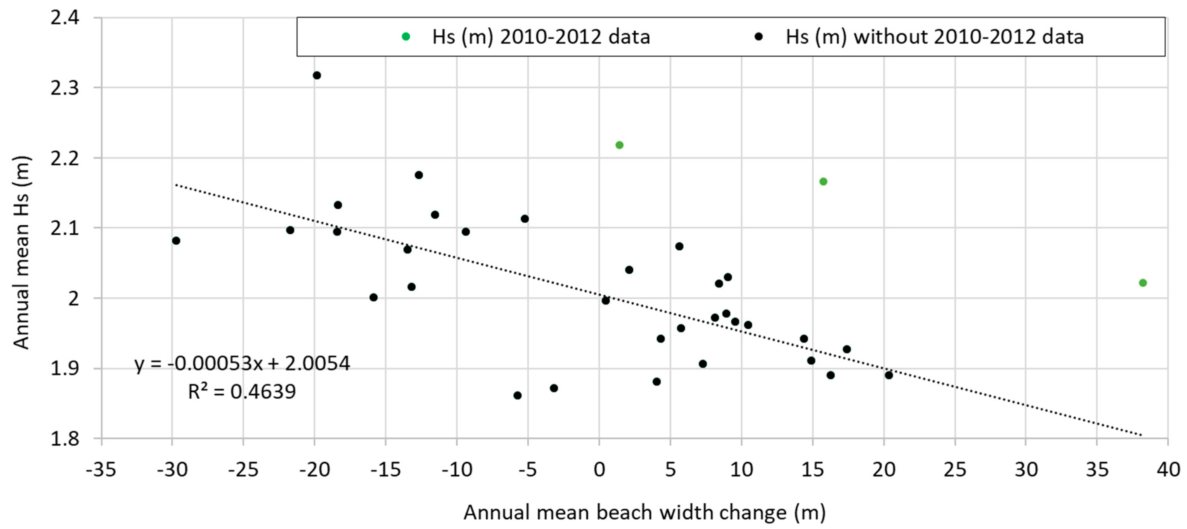 Remotesensing 16 02360 g015 Remotesensing 16 02360 g015