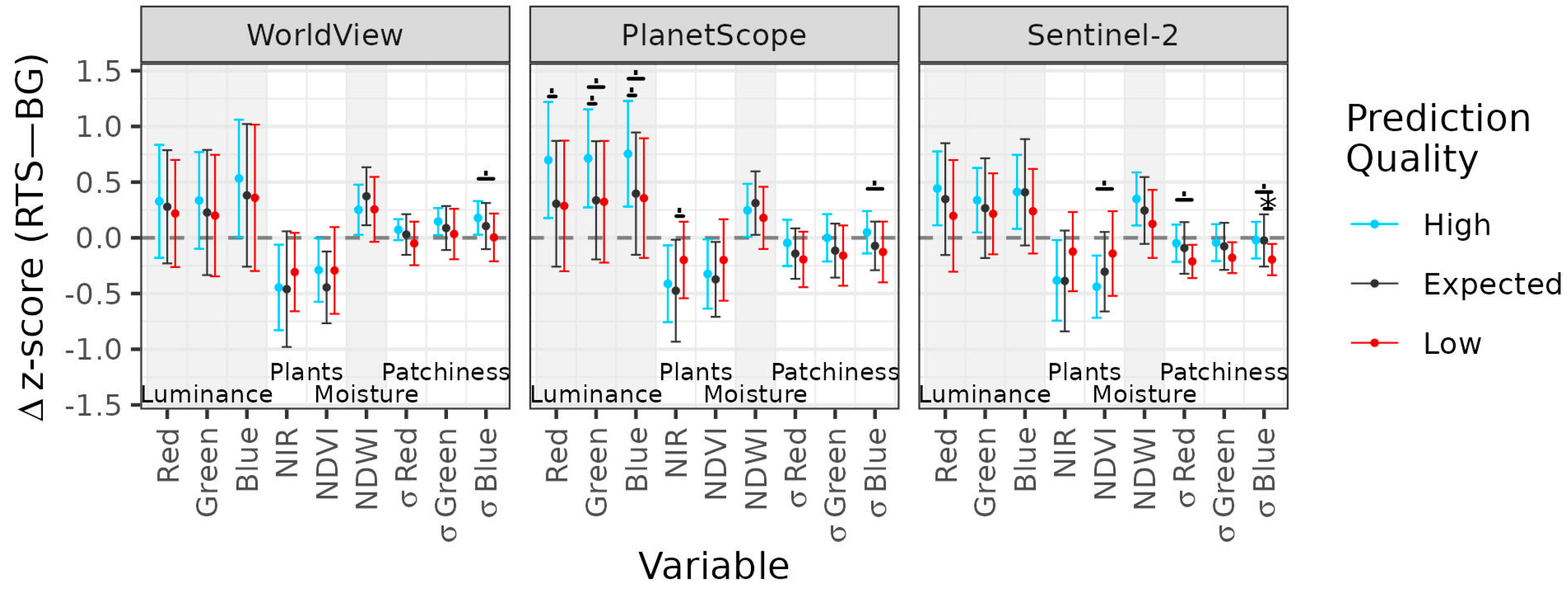 Remotesensing 16 02361 g006