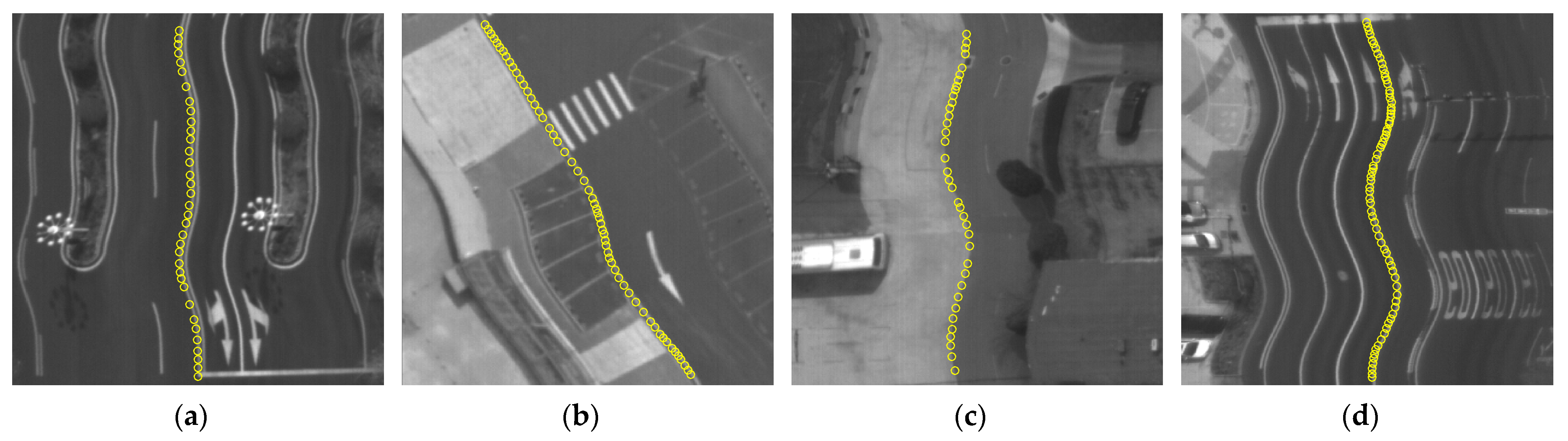 Remote Sensing | Free Full-Text | Exterior Orientation Parameter ...