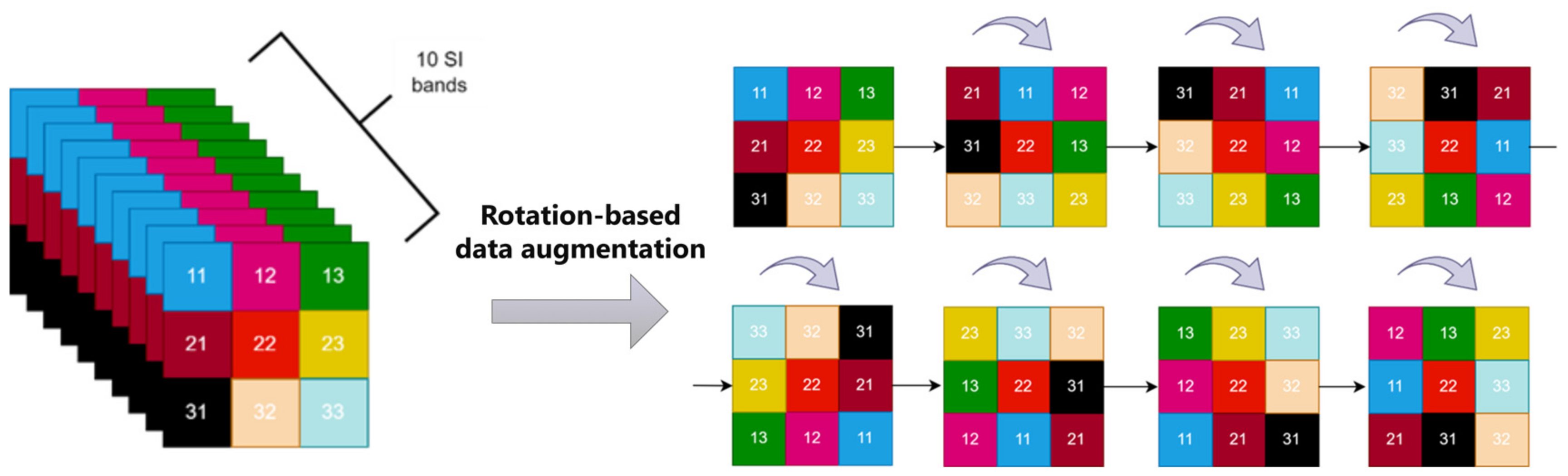 Remotesensing 16 02363 g006