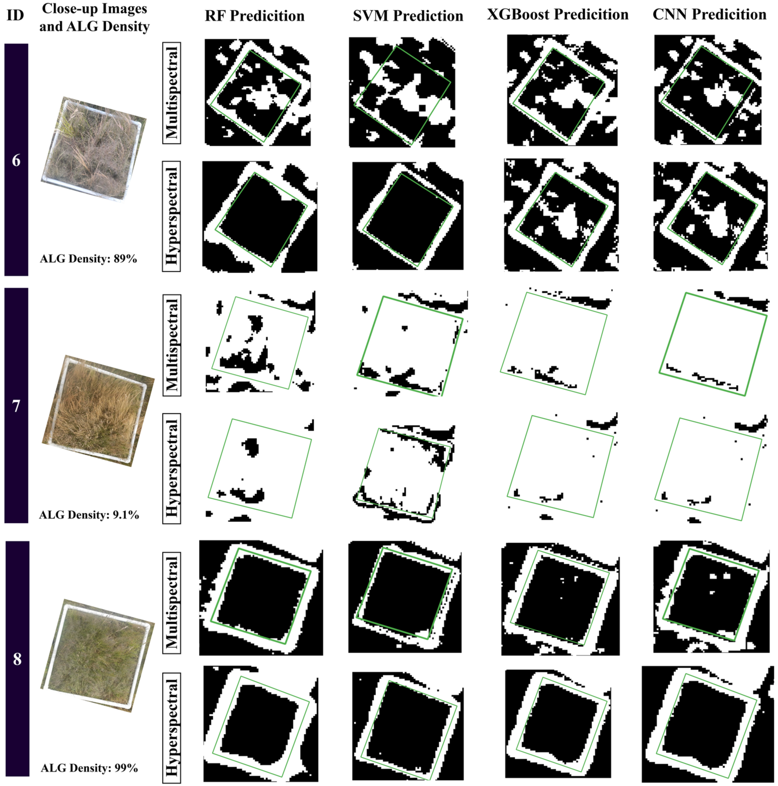 Remotesensing 16 02363 g014