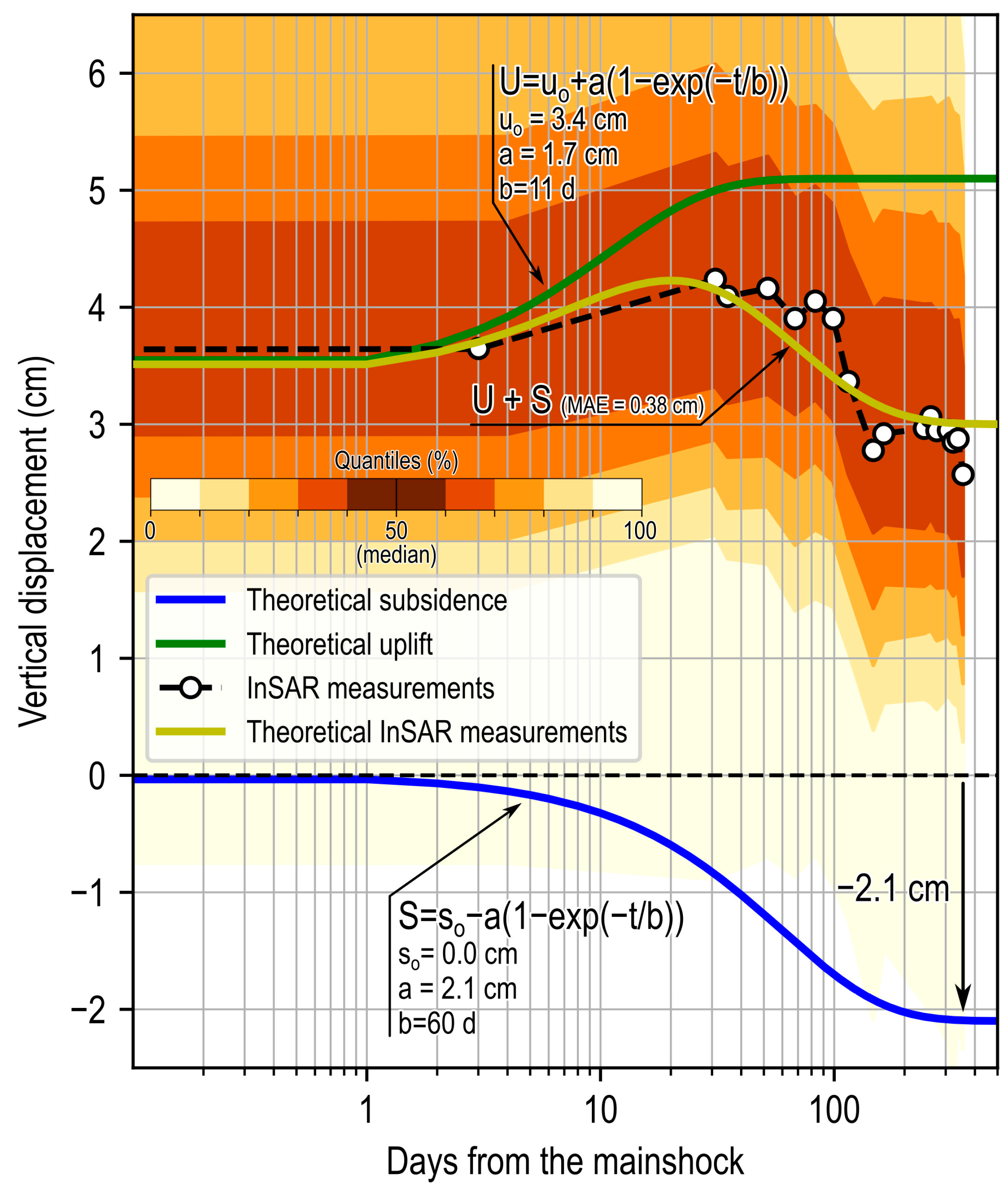 Remotesensing 16 02364 g006