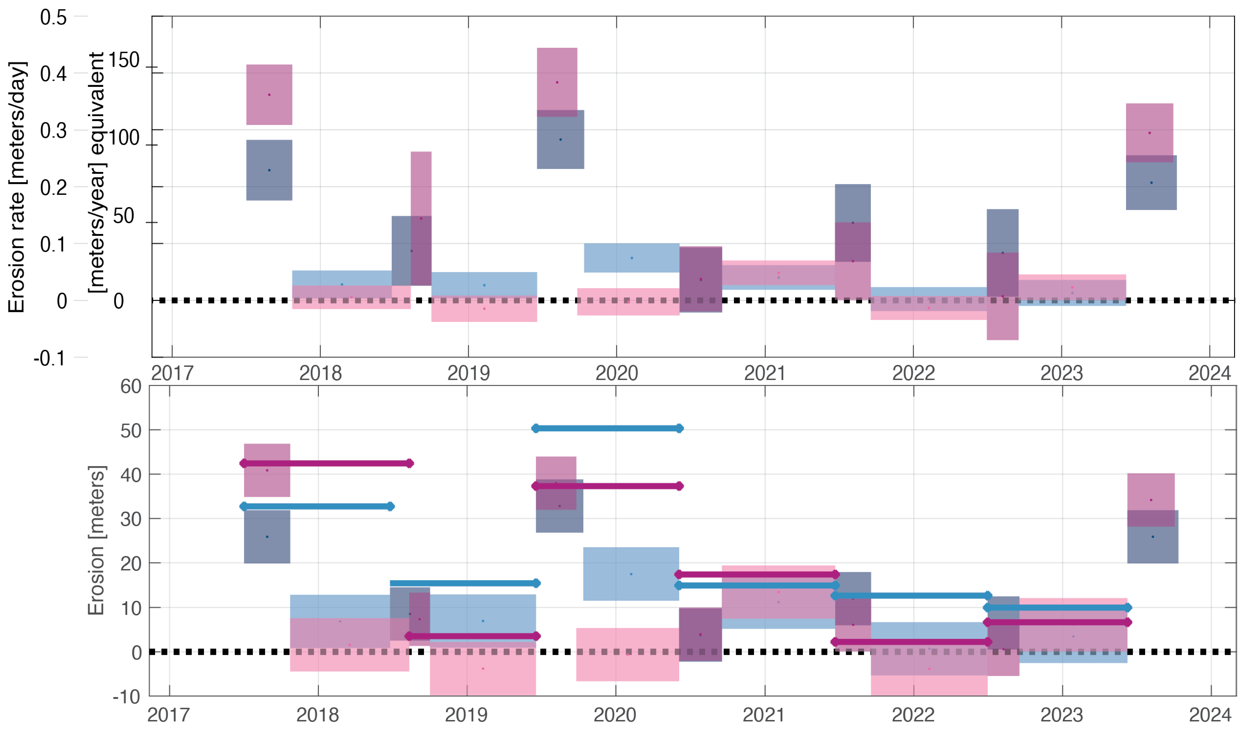 Remotesensing 16 02365 g004