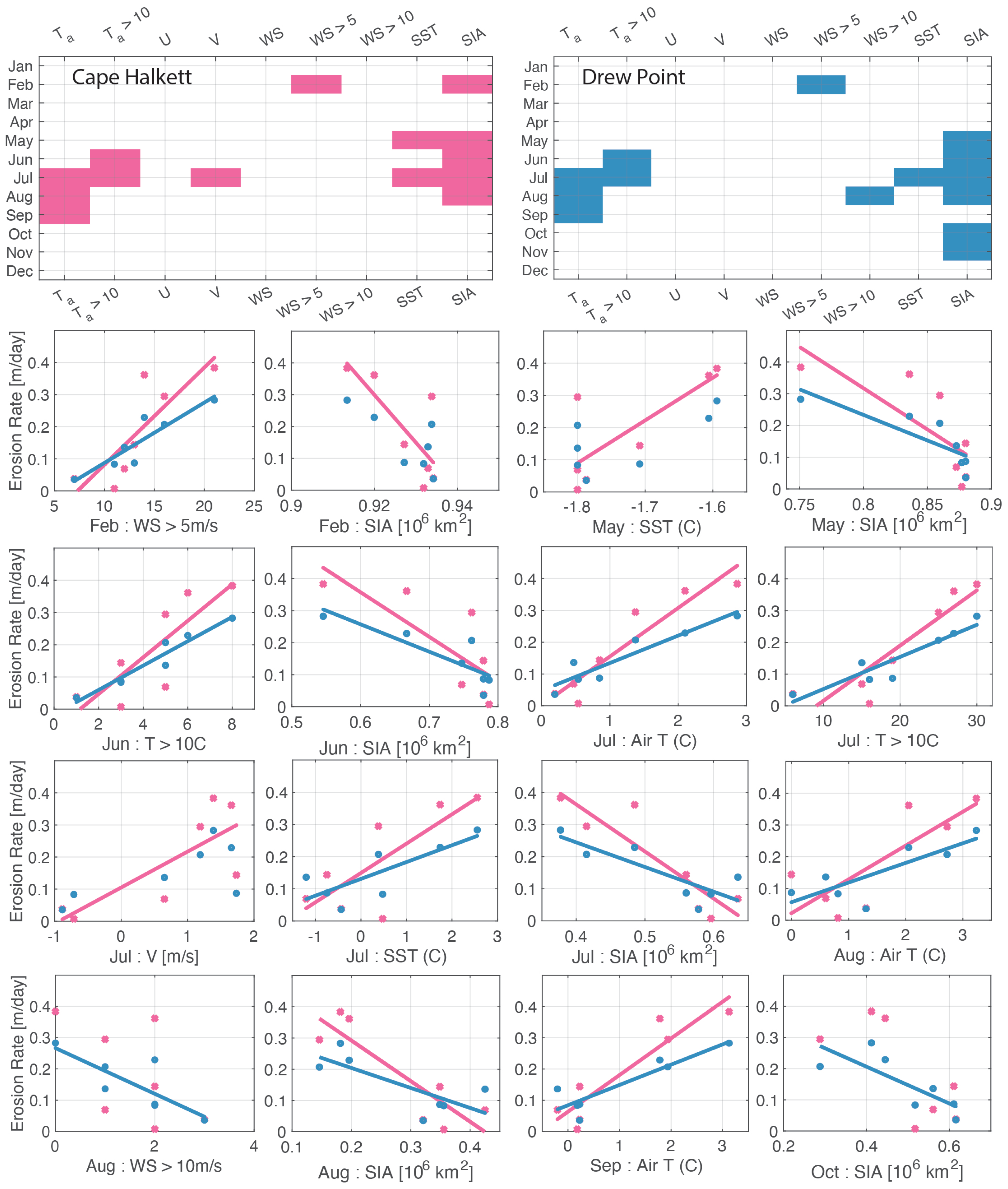 Remotesensing 16 02365 g005