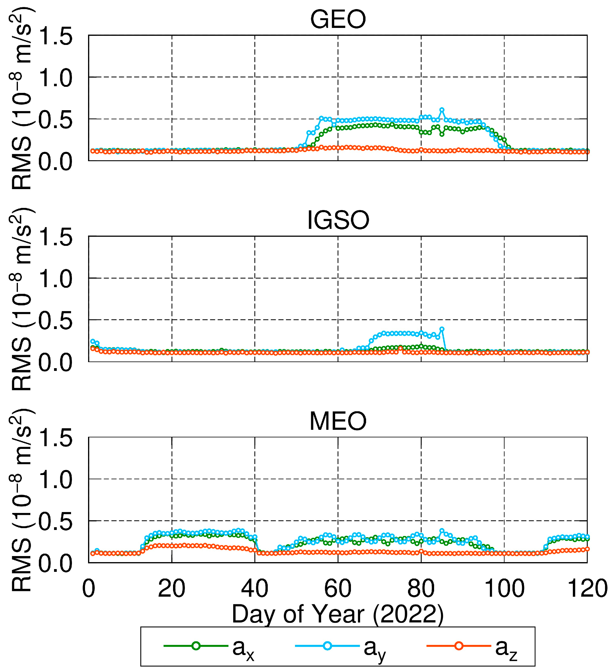 Remotesensing 16 02366 g003