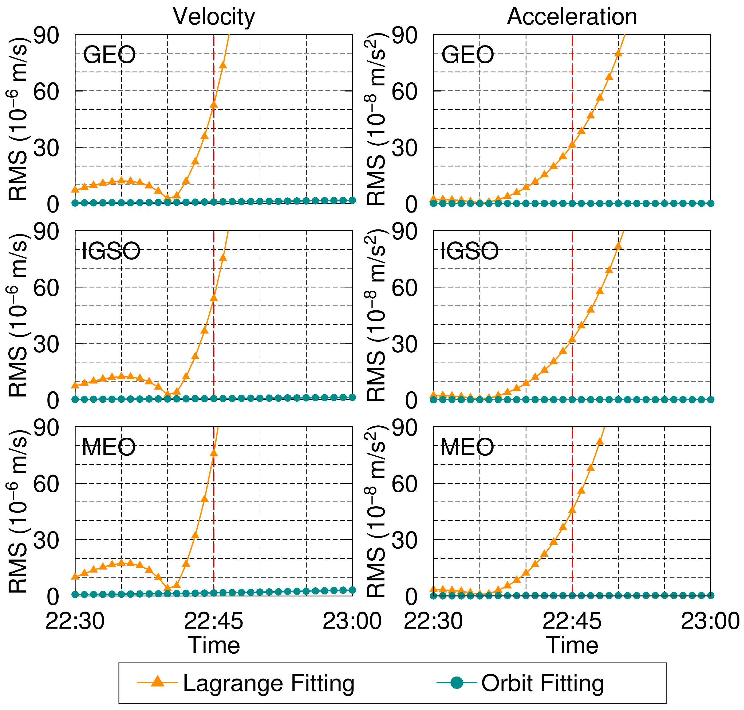 Remotesensing 16 02366 g005