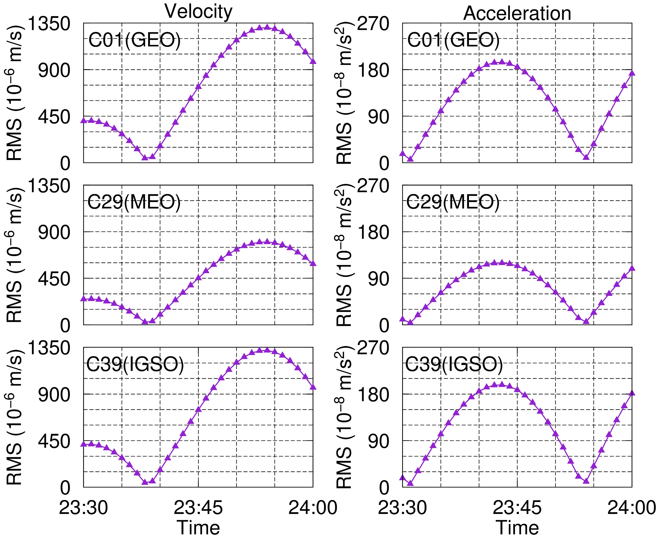 Remotesensing 16 02366 g007