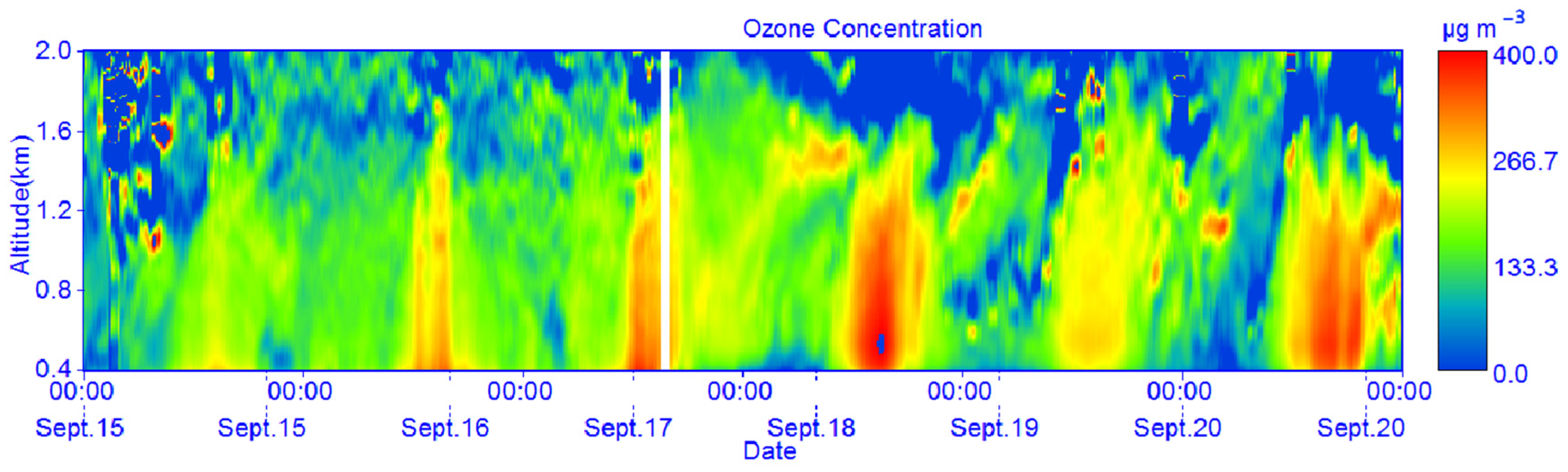 Remotesensing 16 02369 g009