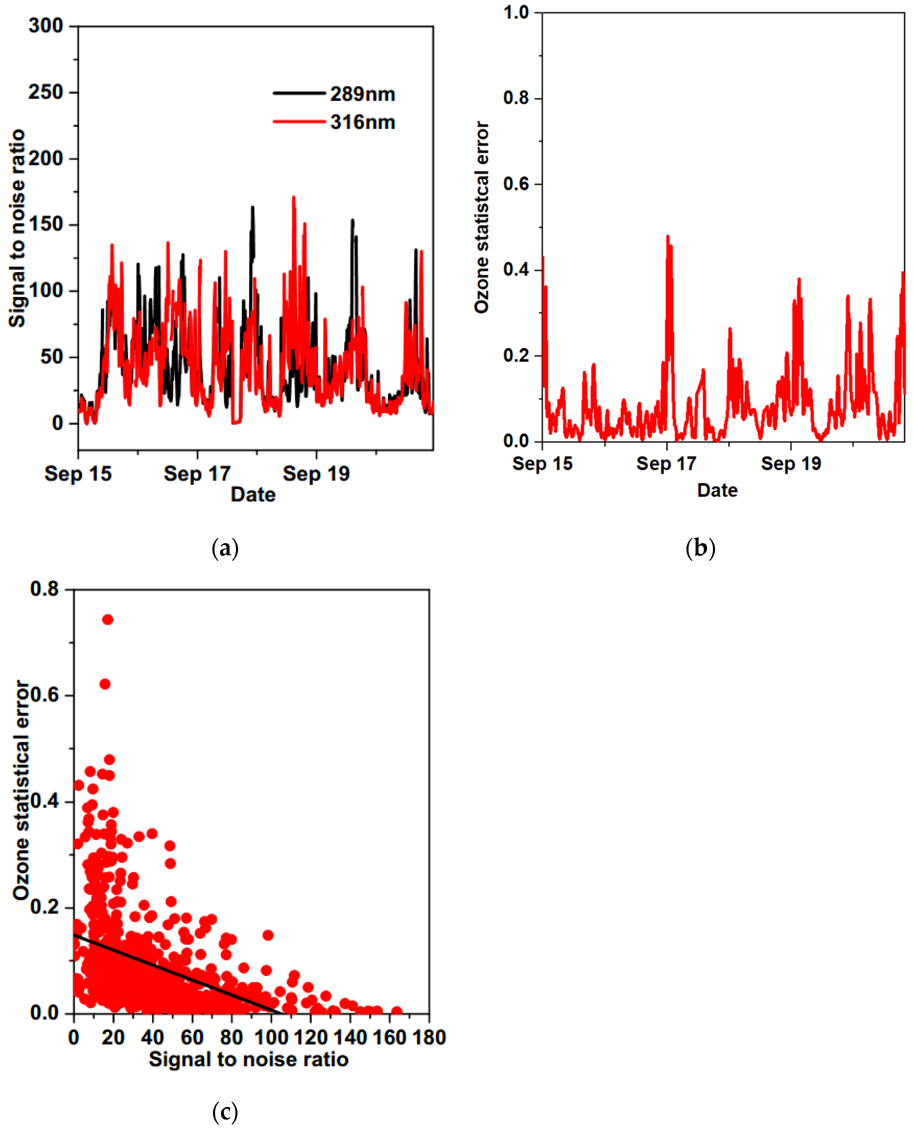 Remotesensing 16 02369 g012