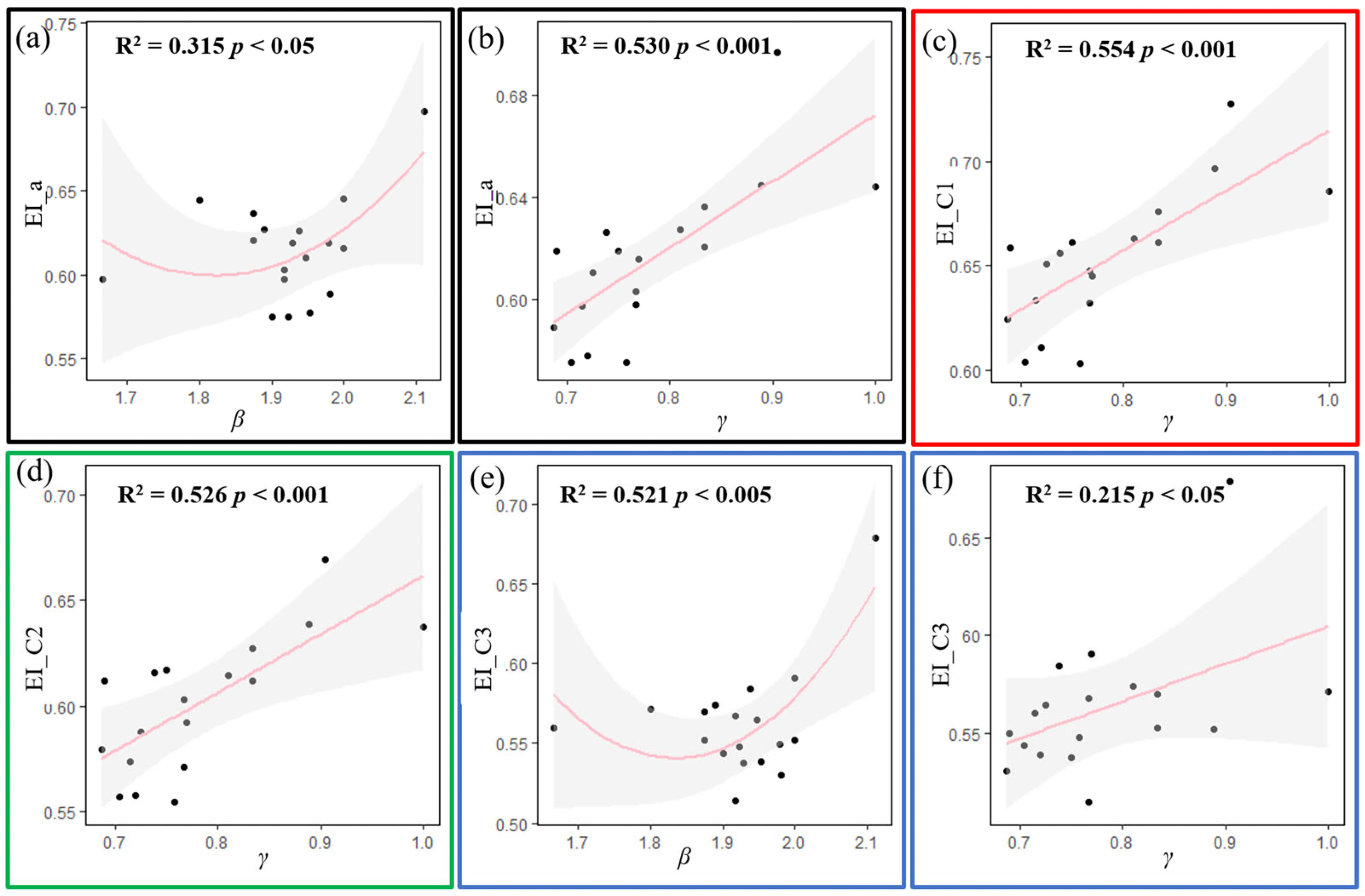 Remotesensing 16 02370 g005