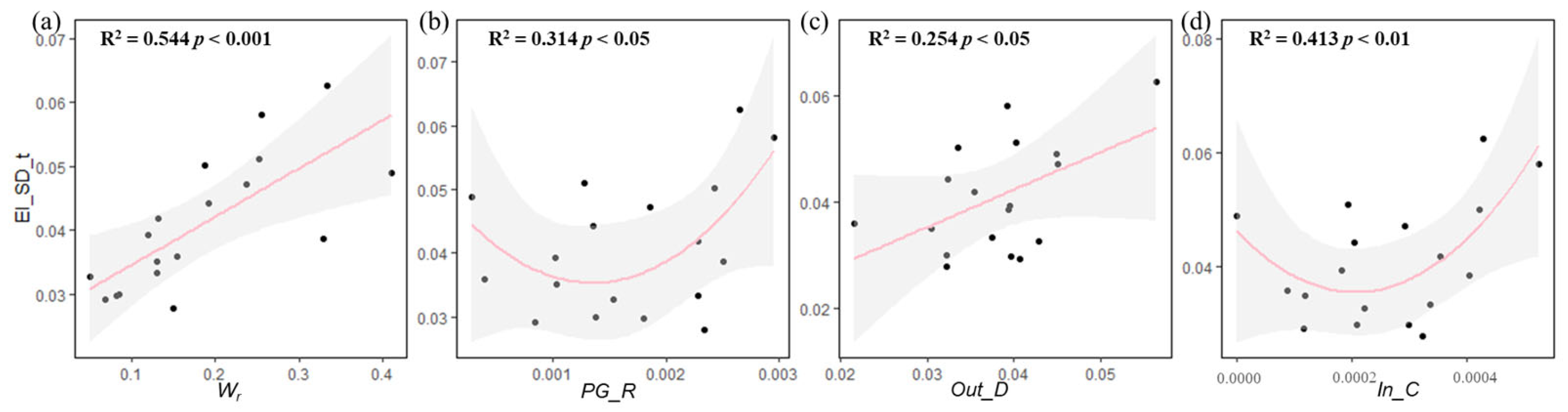 Remotesensing 16 02370 g006