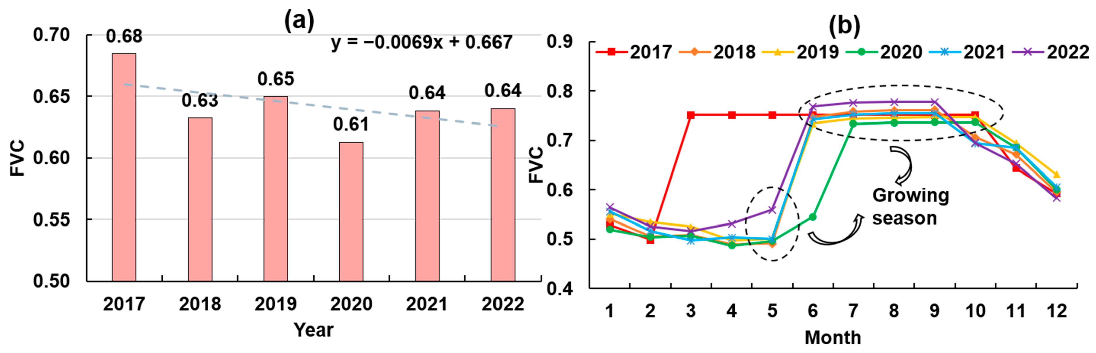 Remotesensing 16 02373 g004