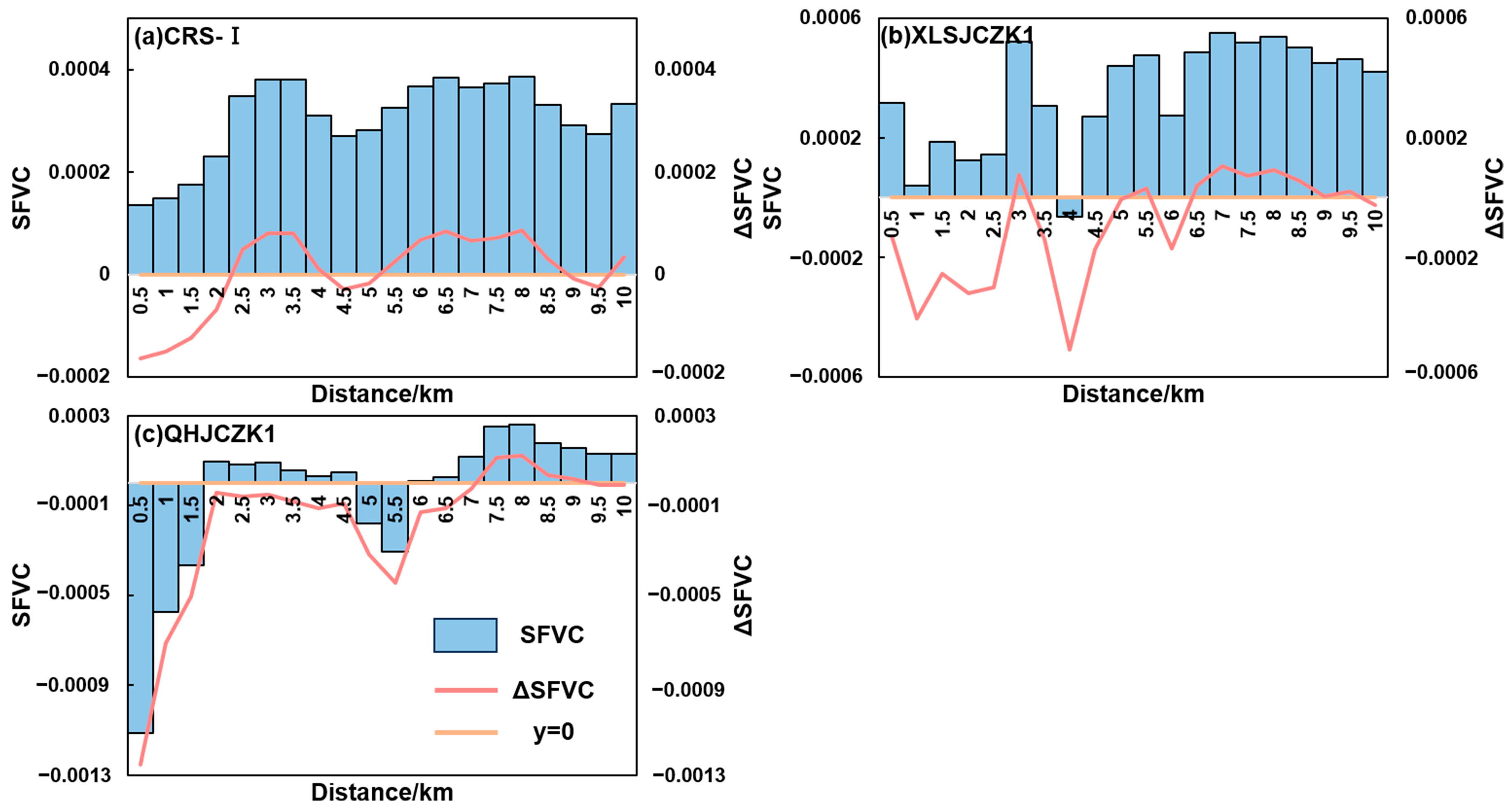 Remotesensing 16 02373 g008
