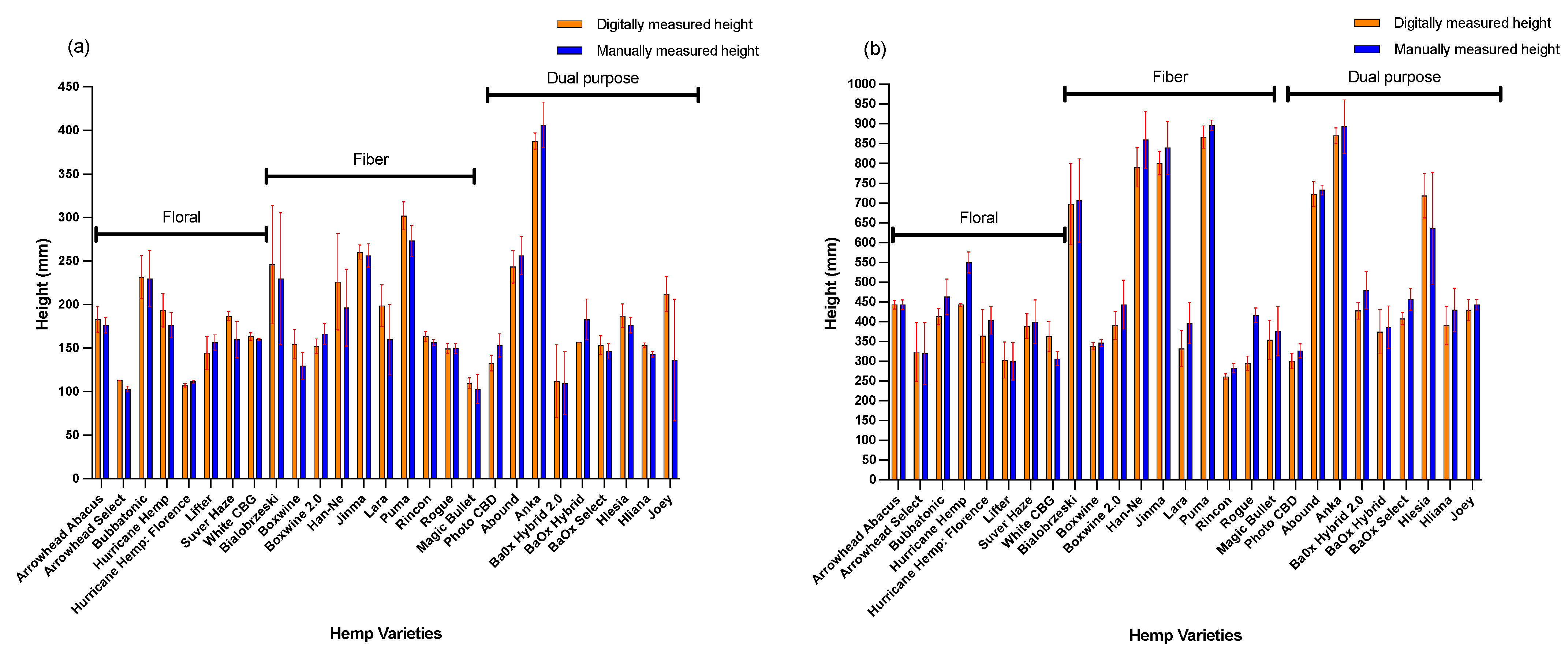 Remotesensing 16 02375 g003