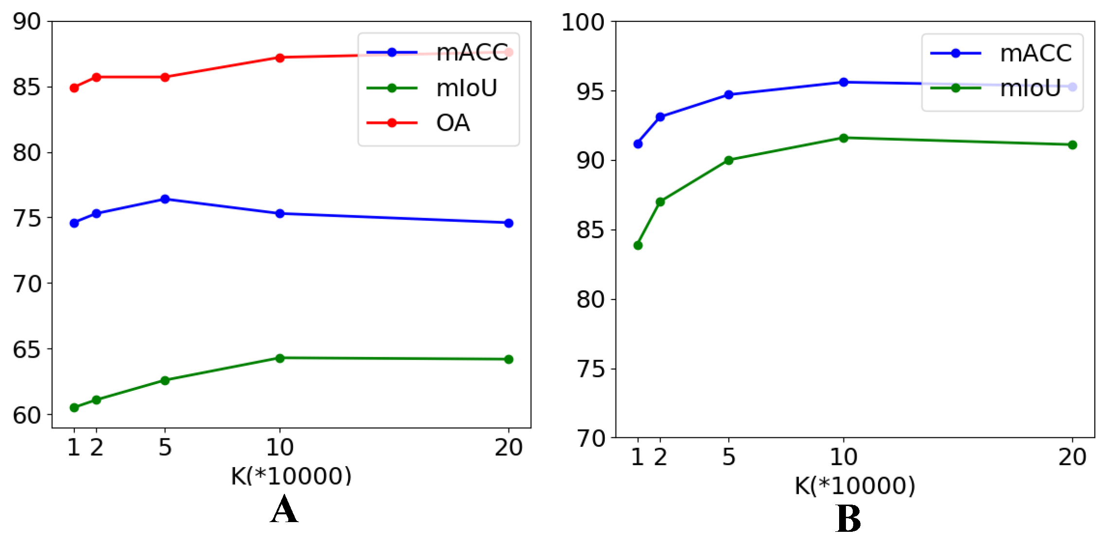Remotesensing 16 02376 g004