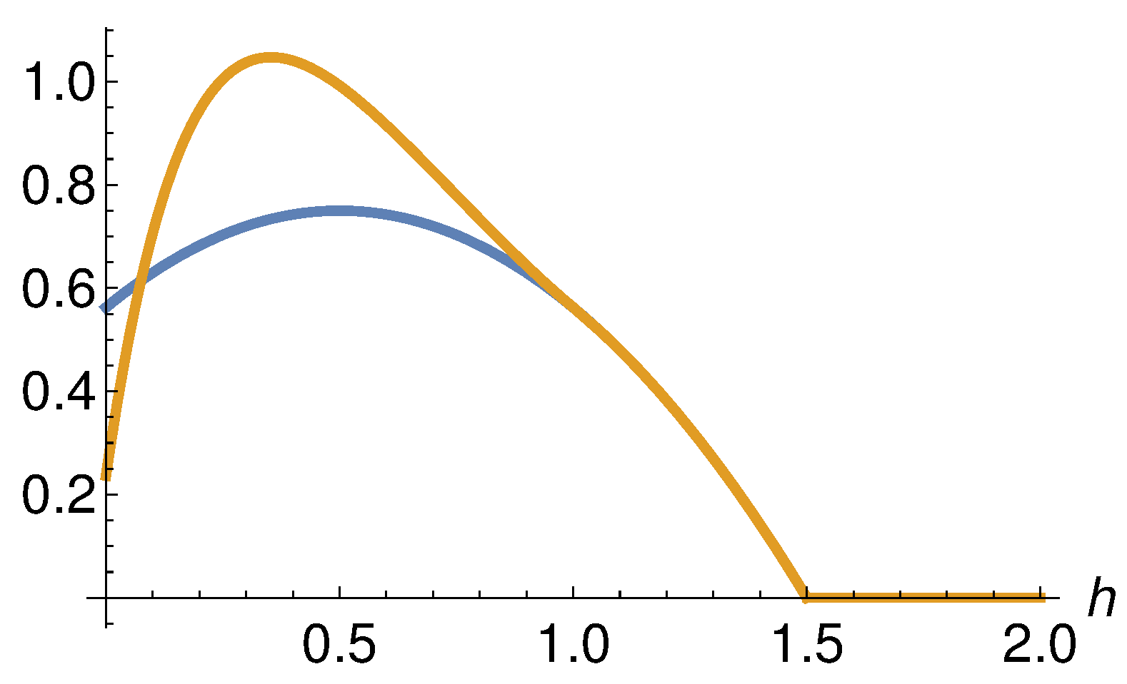 Remotesensing 16 02377 g002