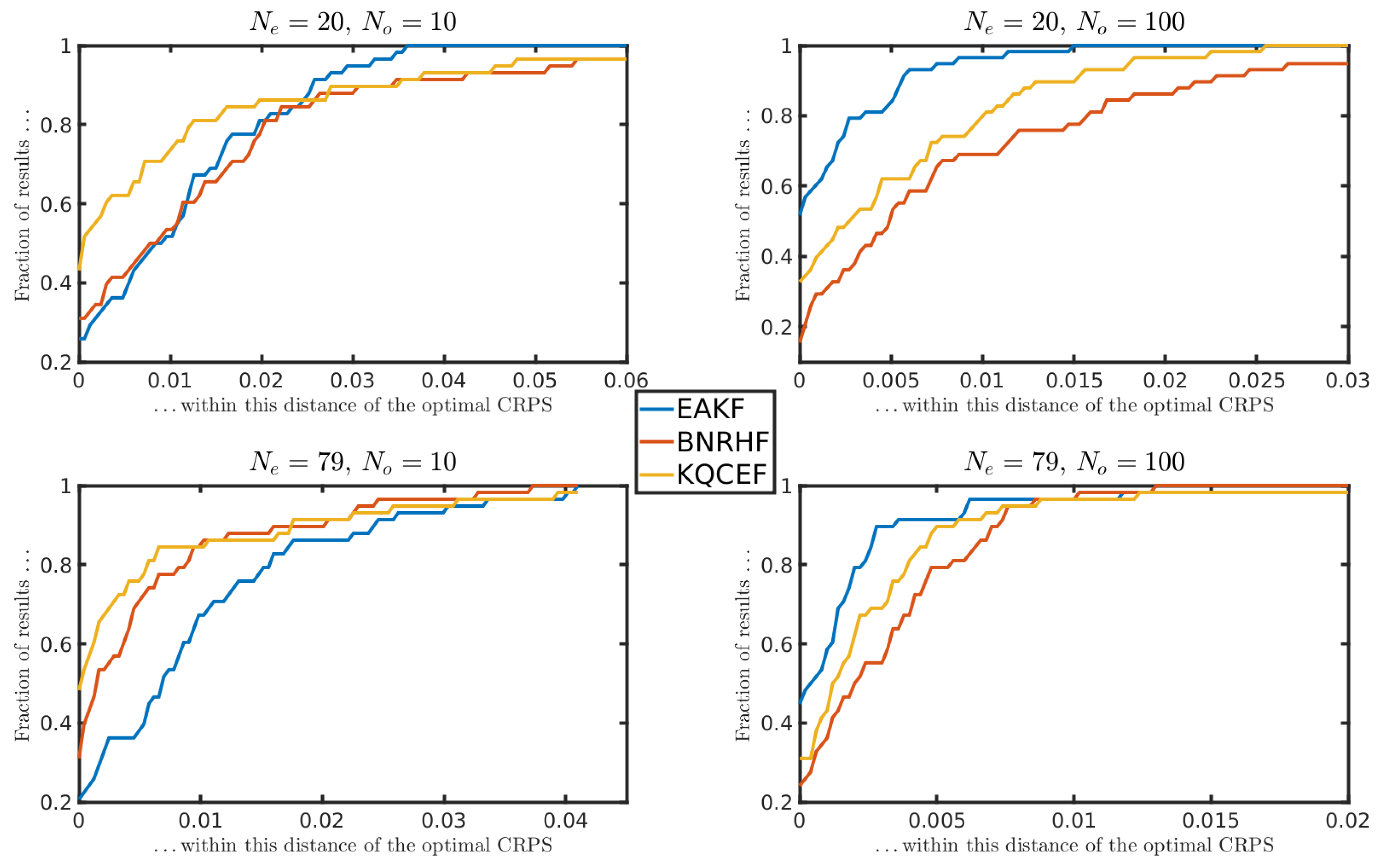 Remotesensing 16 02377 g009